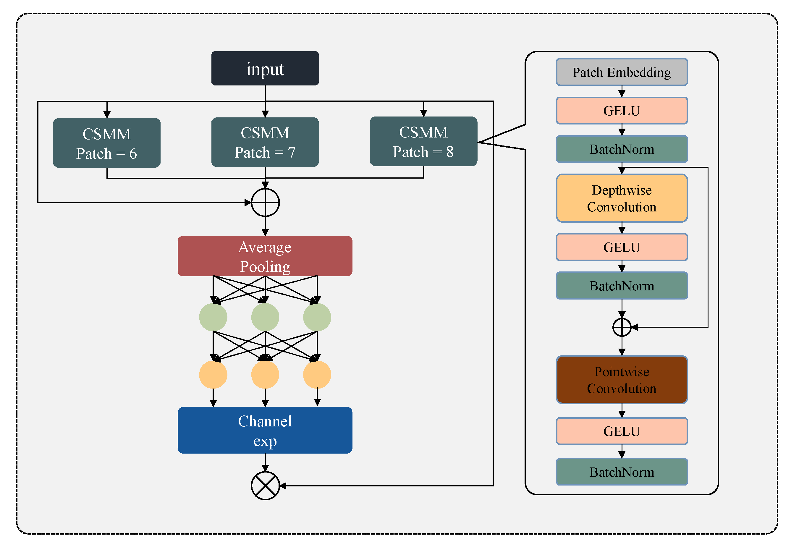 Remotesensing 16 04226 g007