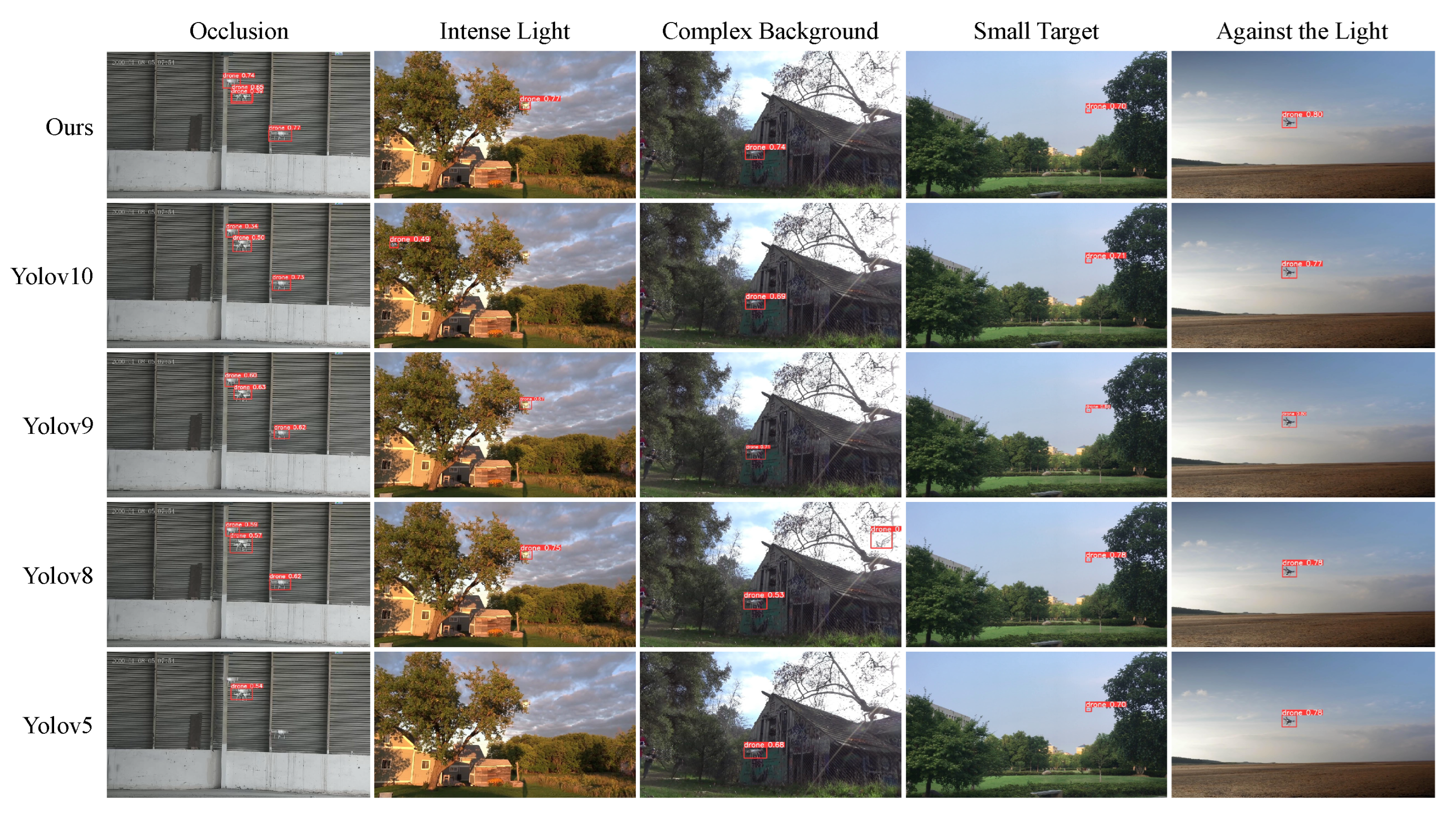 Remotesensing 16 04226 g009