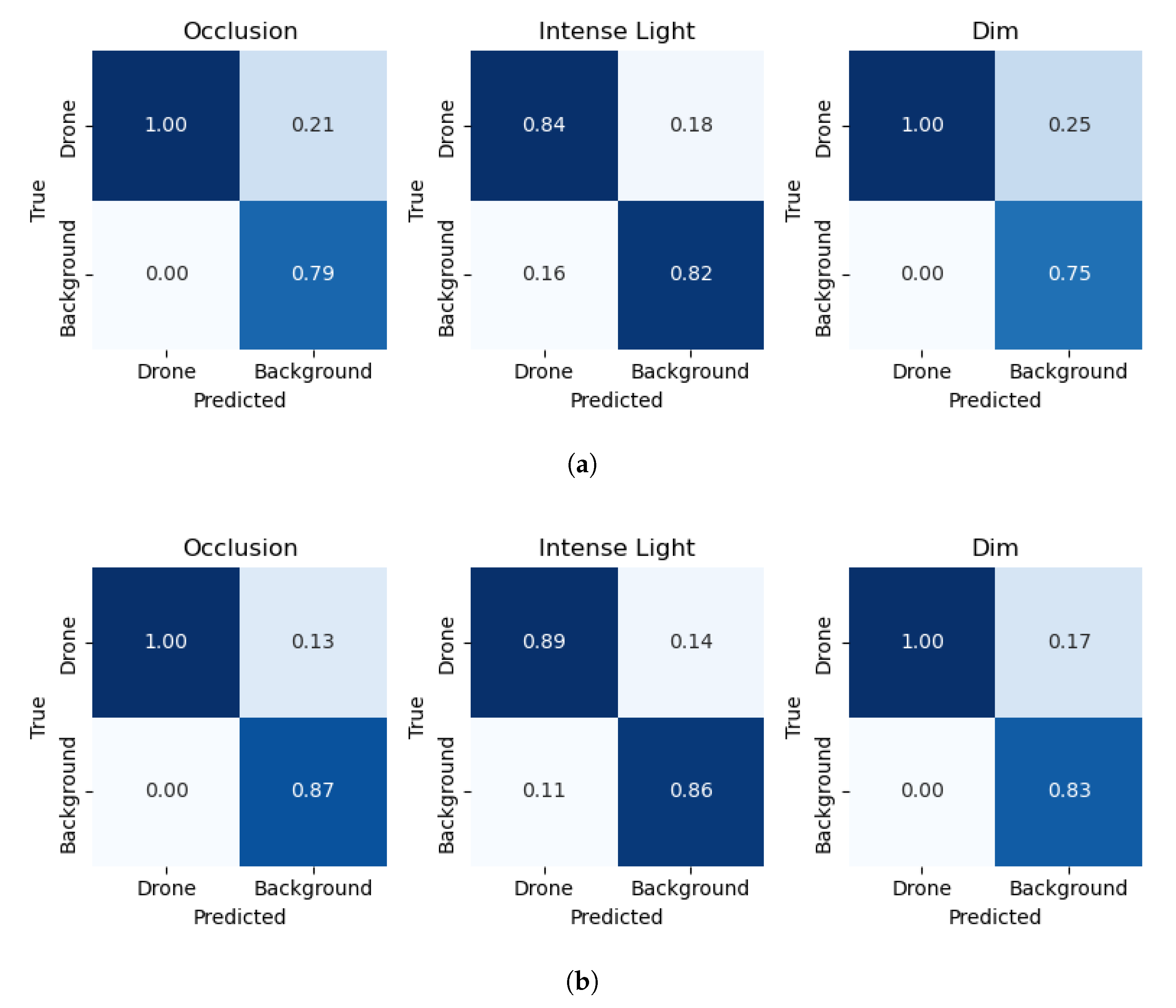Remotesensing 16 04226 g0a2a