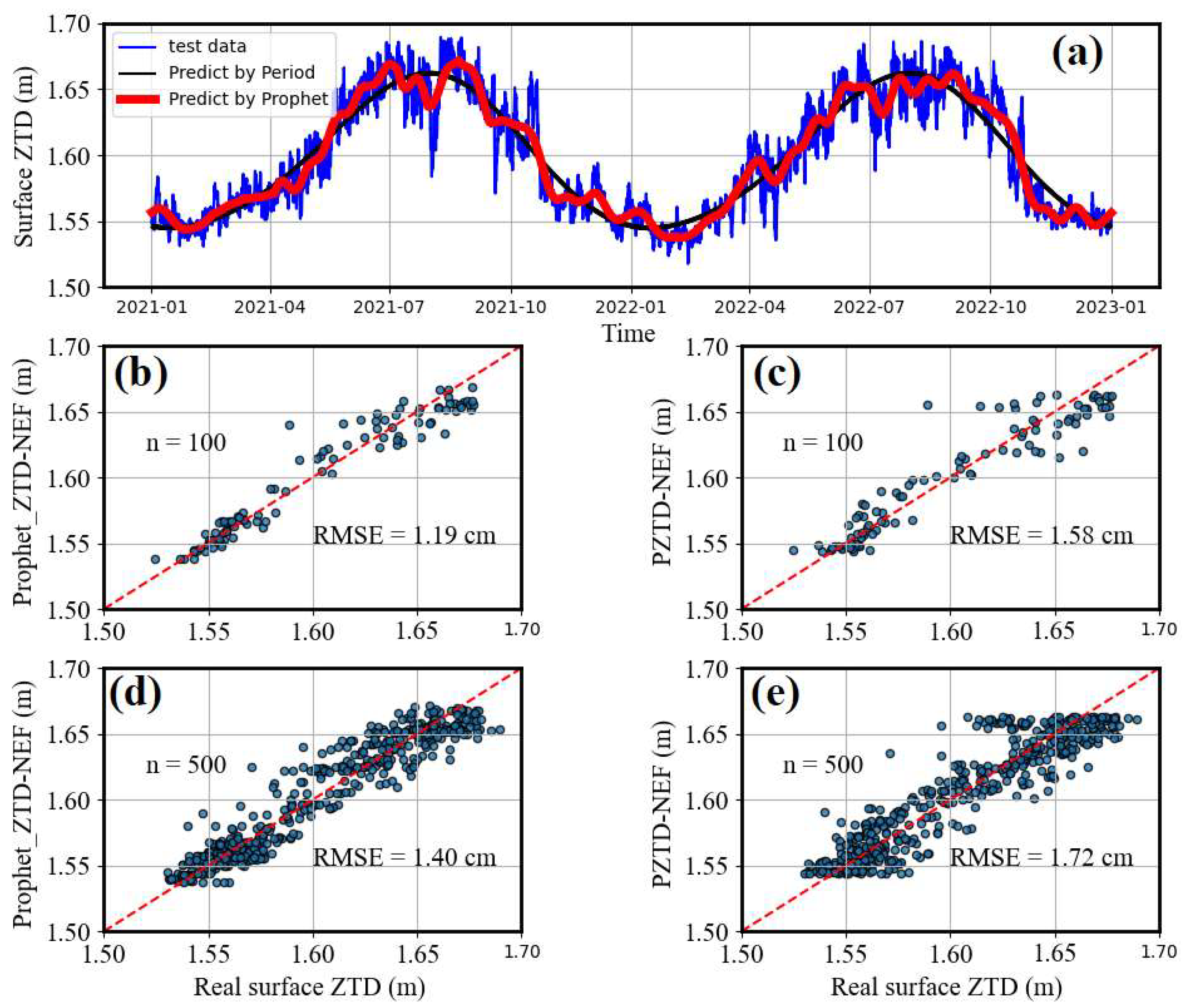 Remotesensing 16 04228 g002