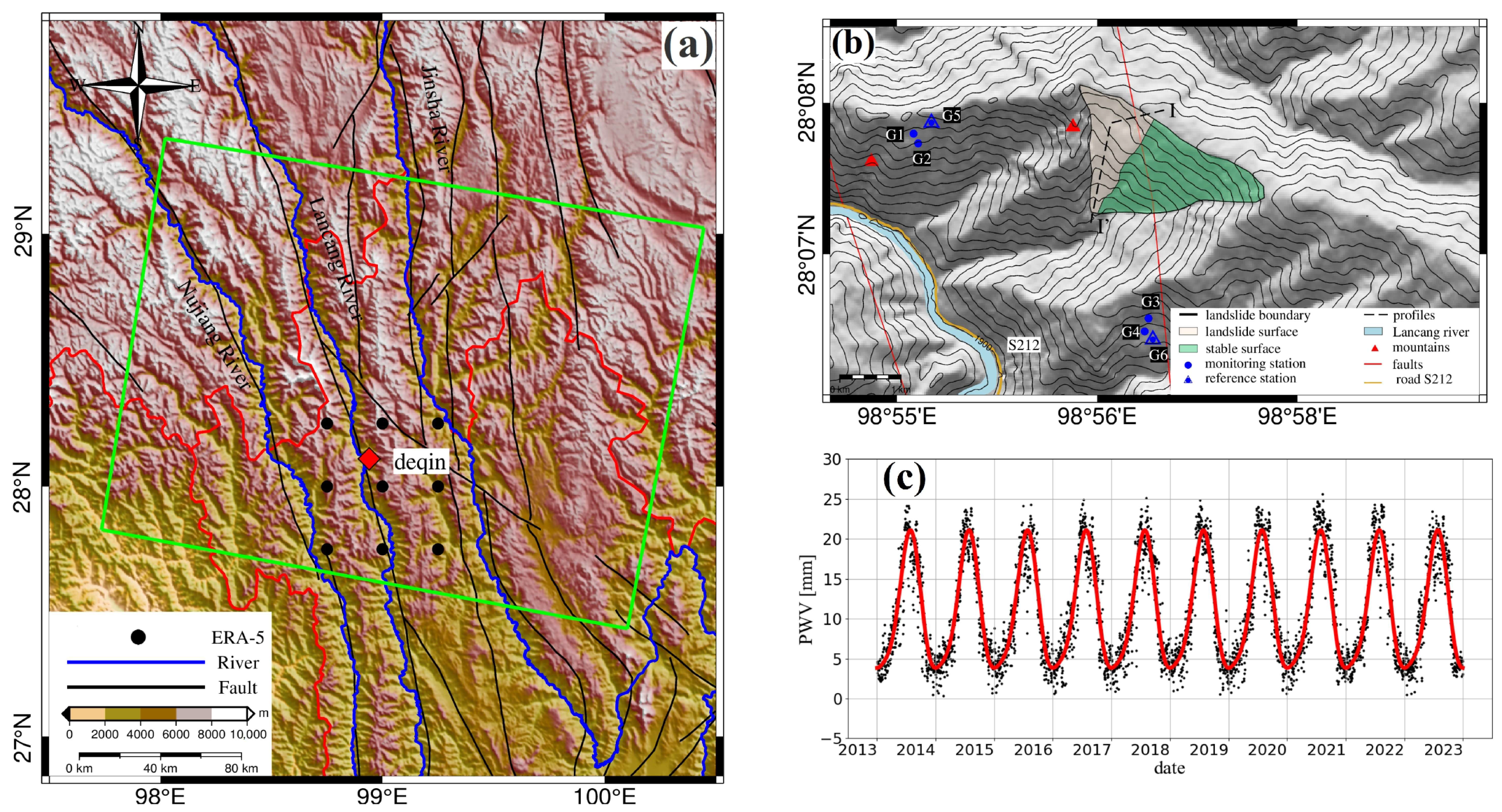 Remotesensing 16 04228 g003