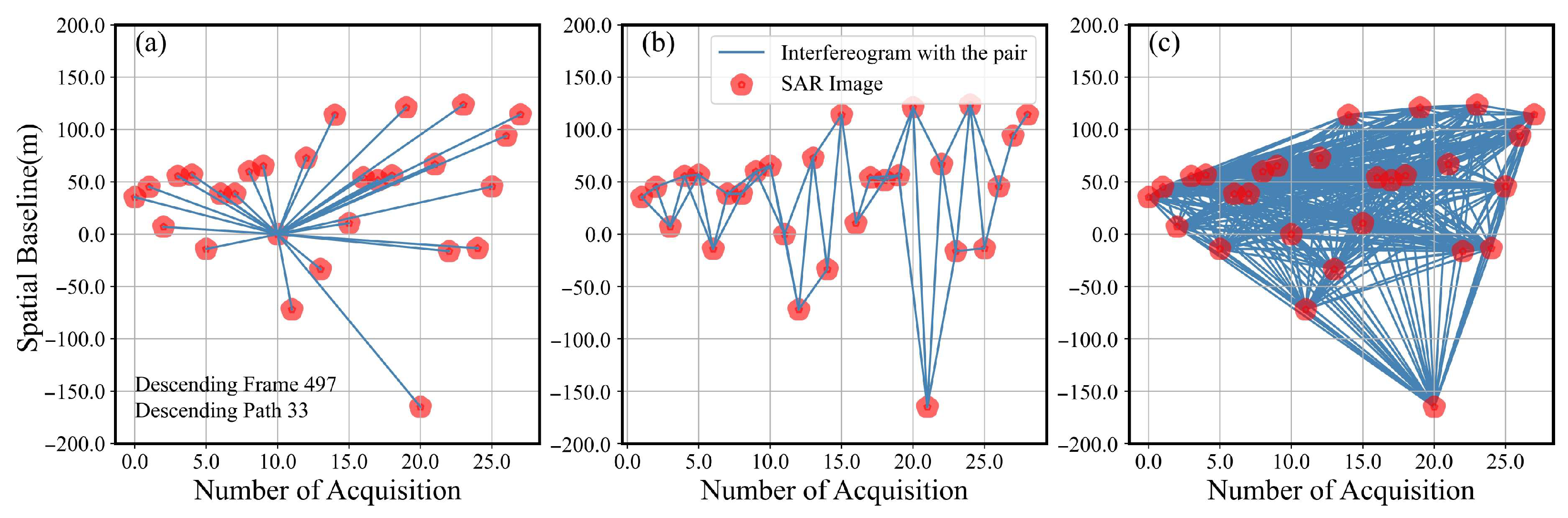 Remotesensing 16 04228 g004