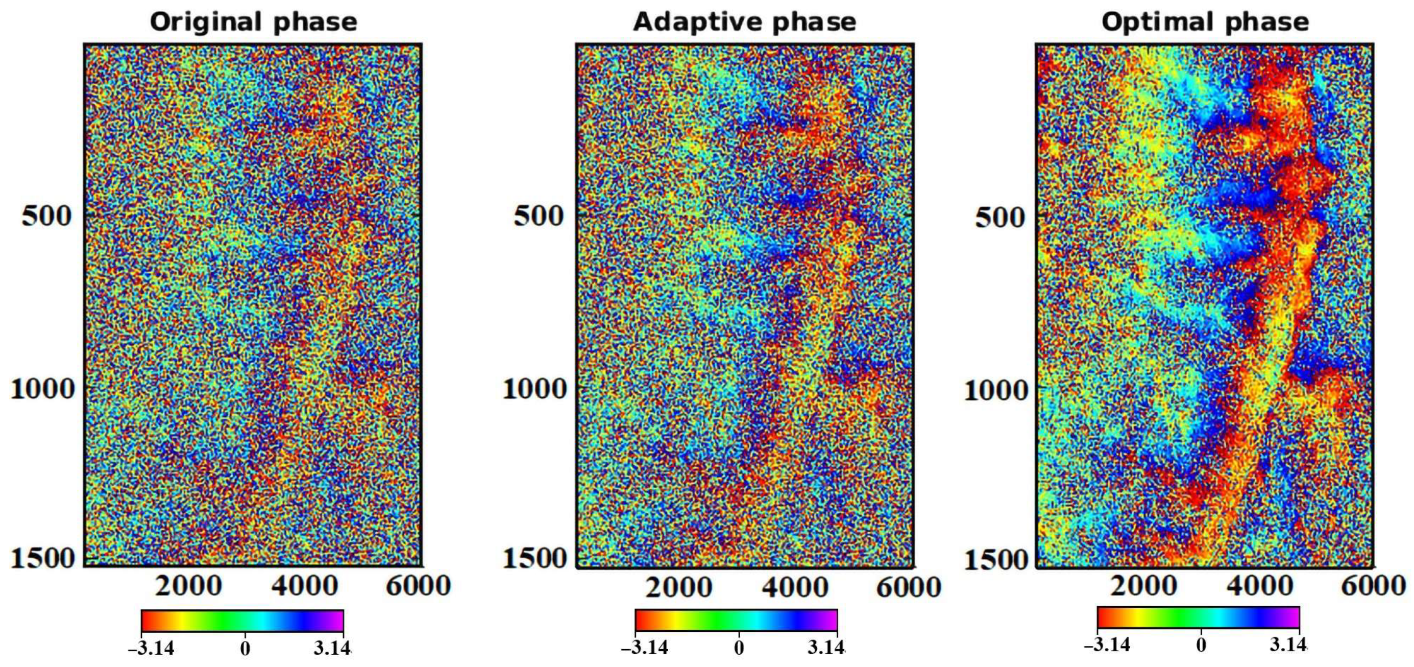 Remotesensing 16 04228 g006