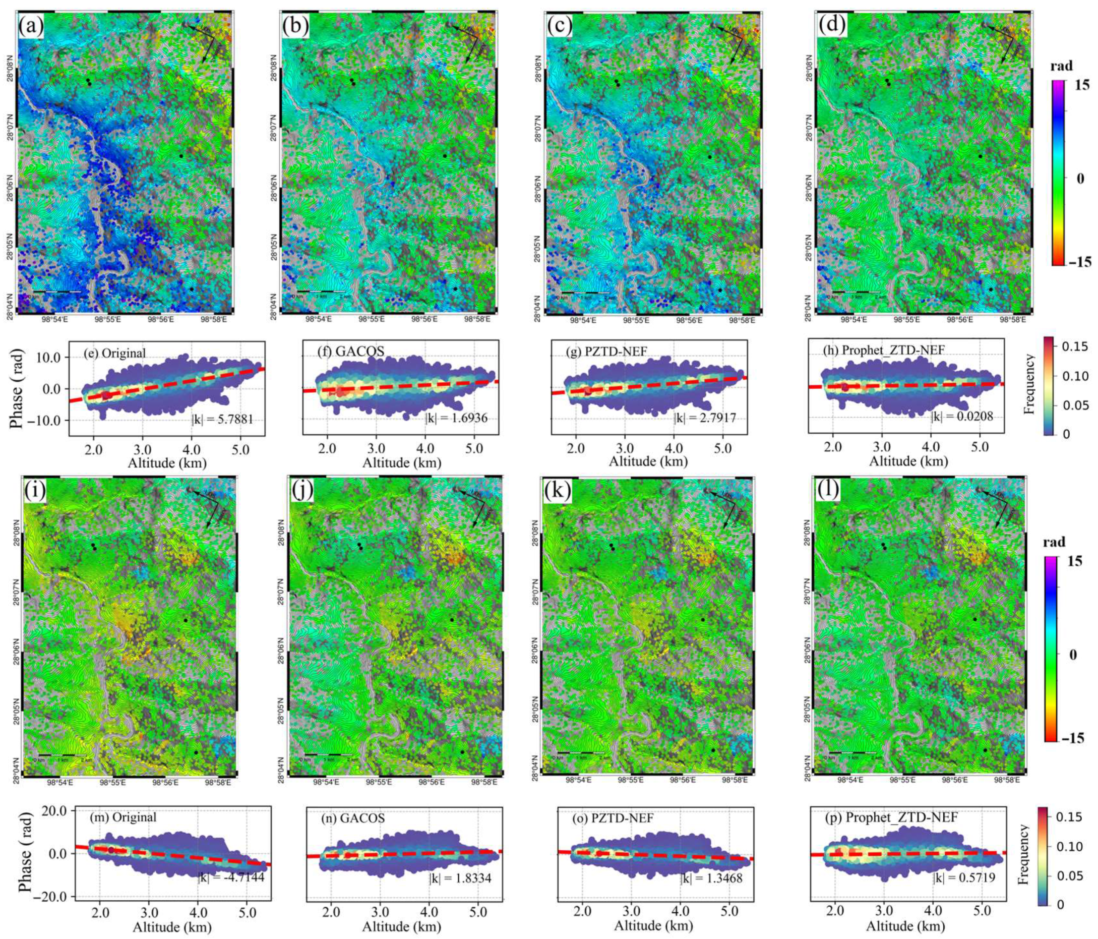 Remotesensing 16 04228 g009