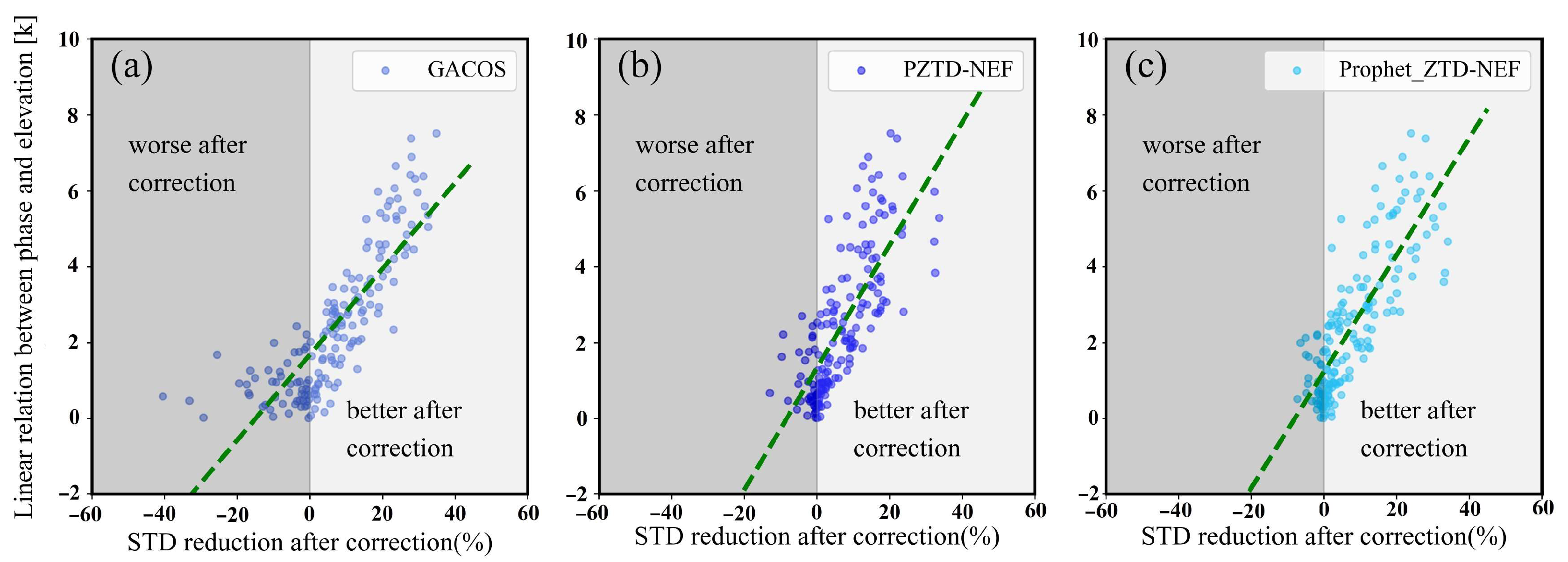 Remotesensing 16 04228 g010
