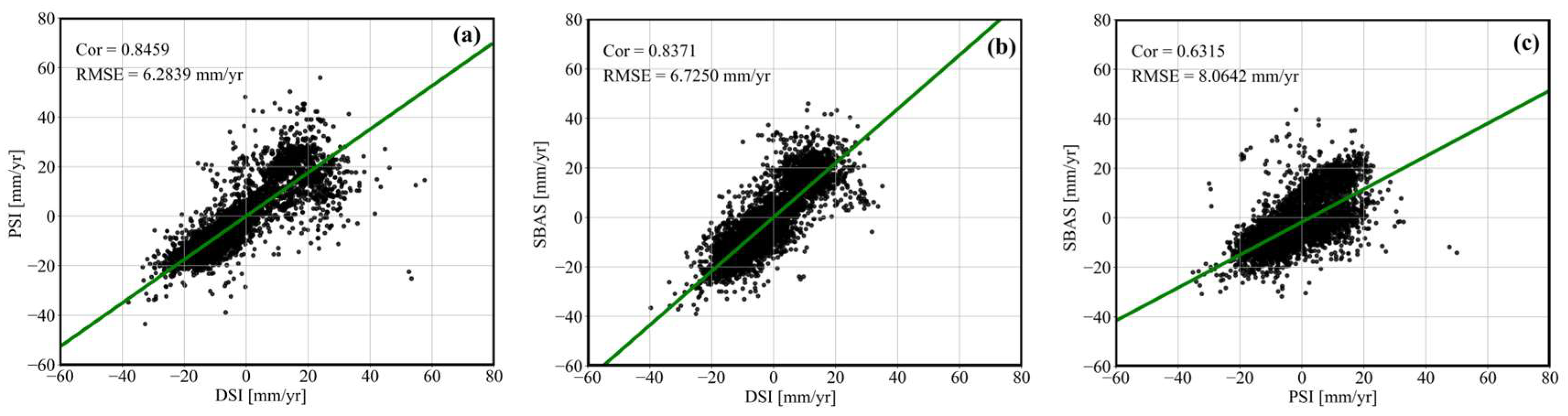 Remotesensing 16 04228 g012
