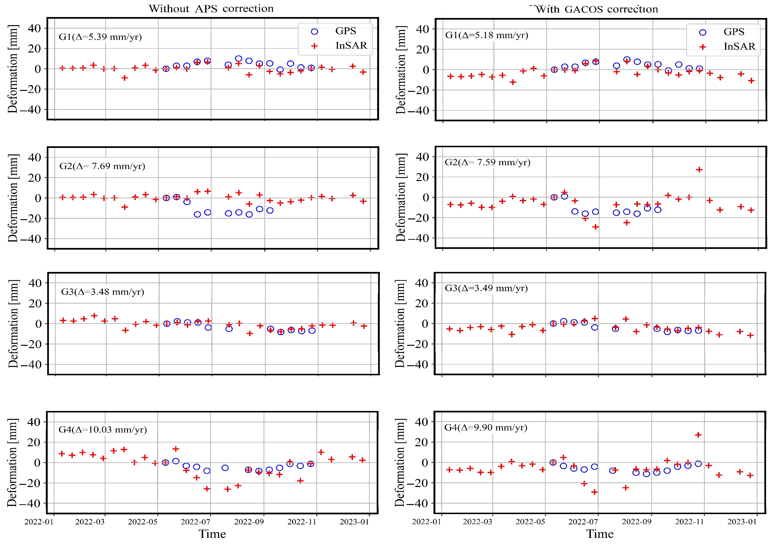 Remotesensing 16 04228 g013a