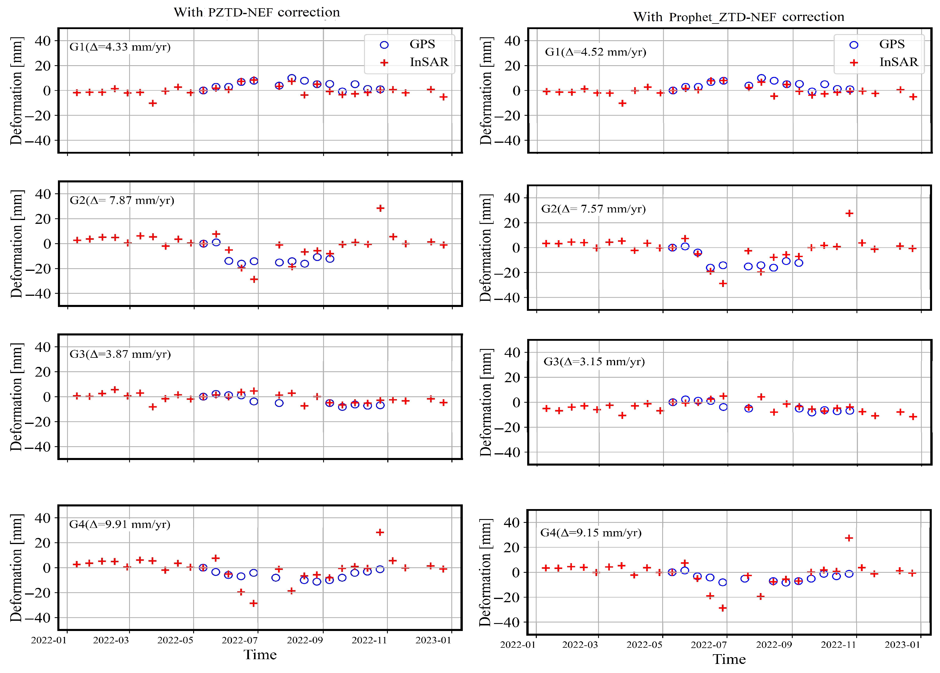 Remotesensing 16 04228 g013b