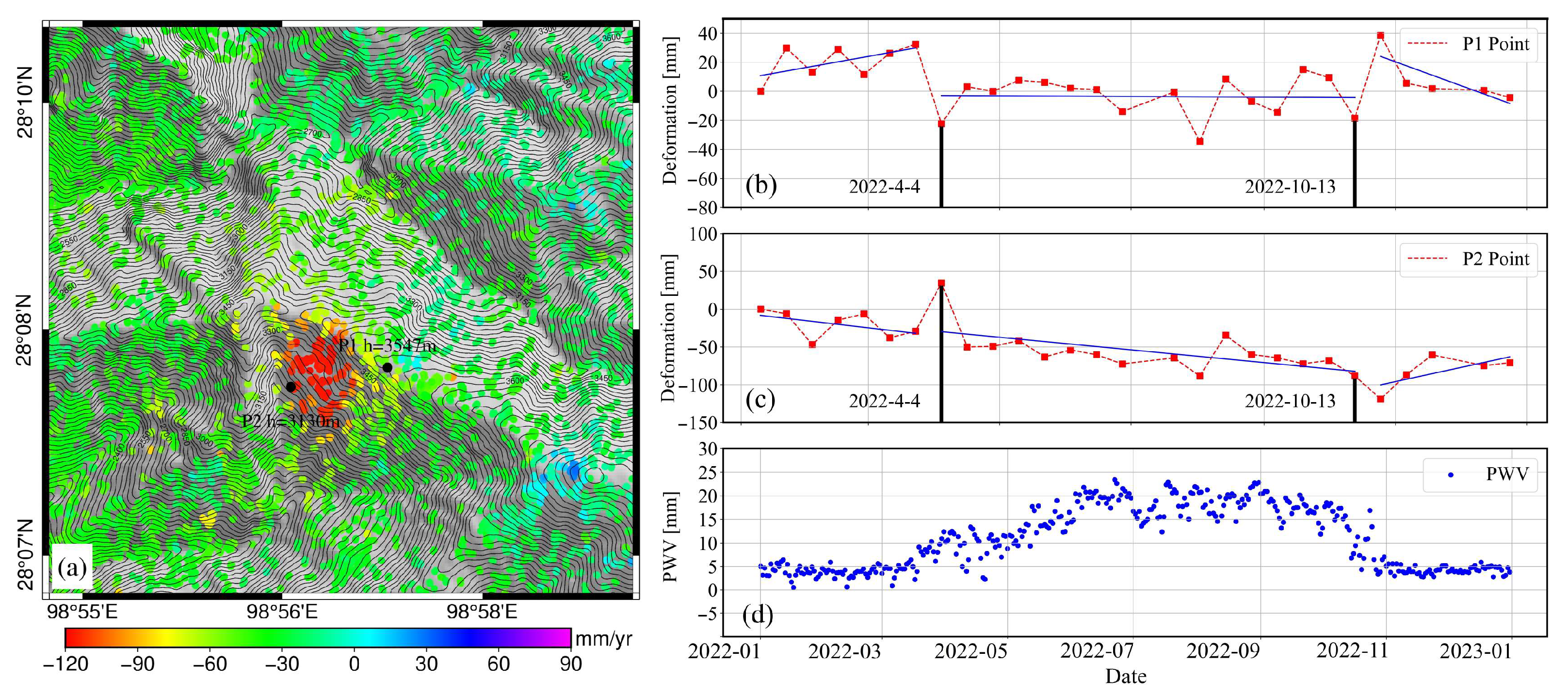 Remotesensing 16 04228 g017