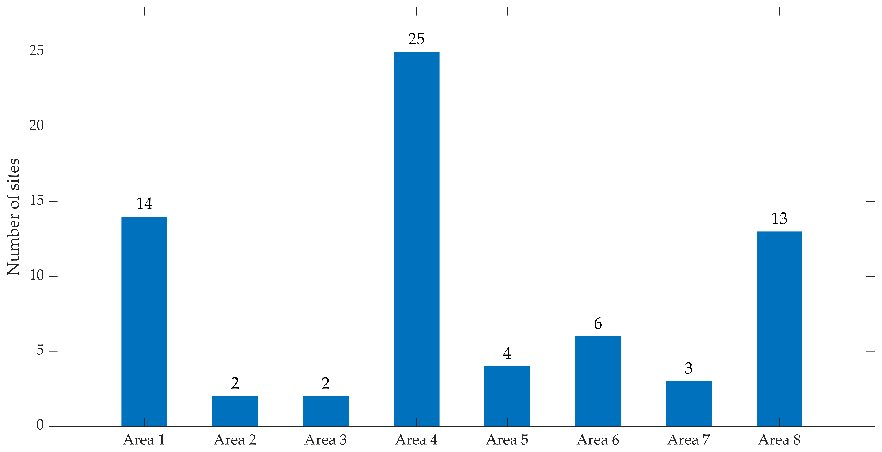 Remotesensing 16 04229 g008 Remotesensing 16 04229 g008