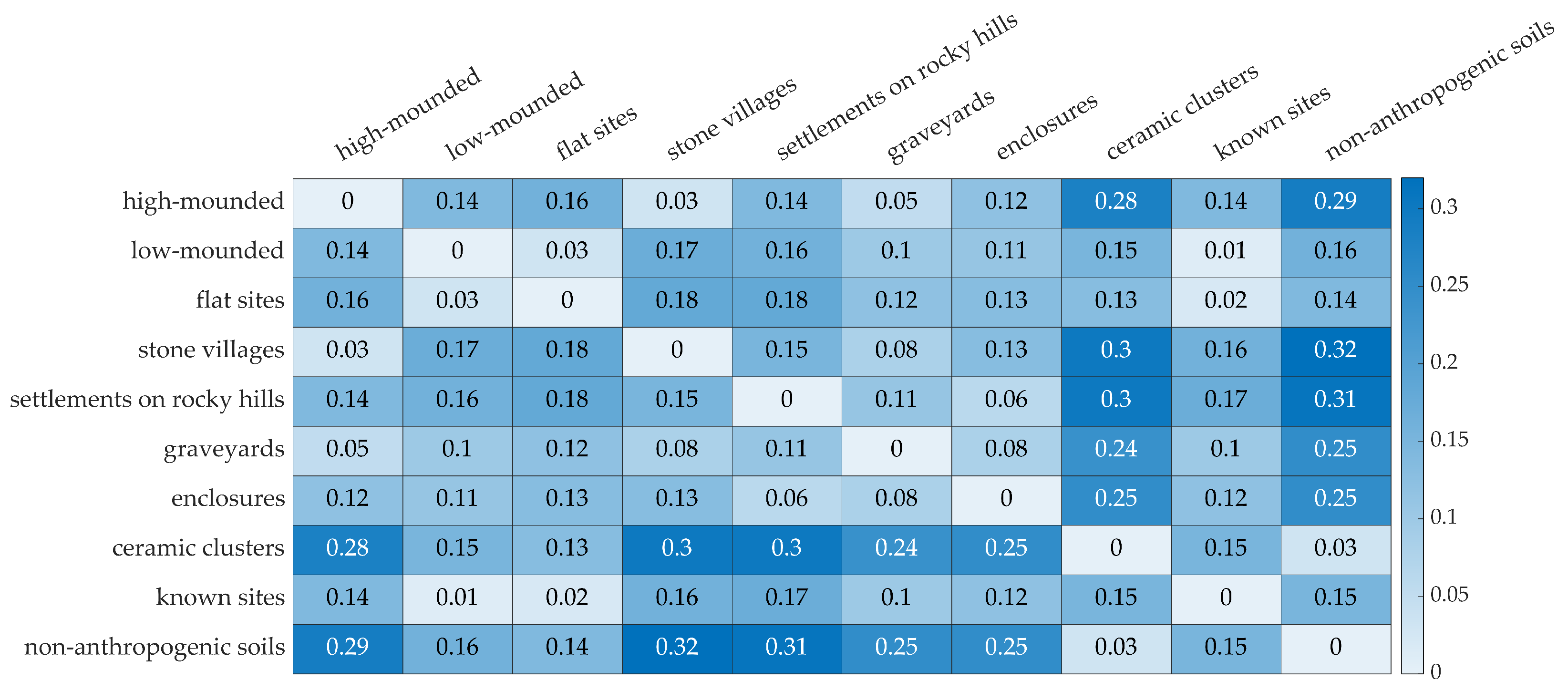Remotesensing 16 04229 g013 Remotesensing 16 04229 g013