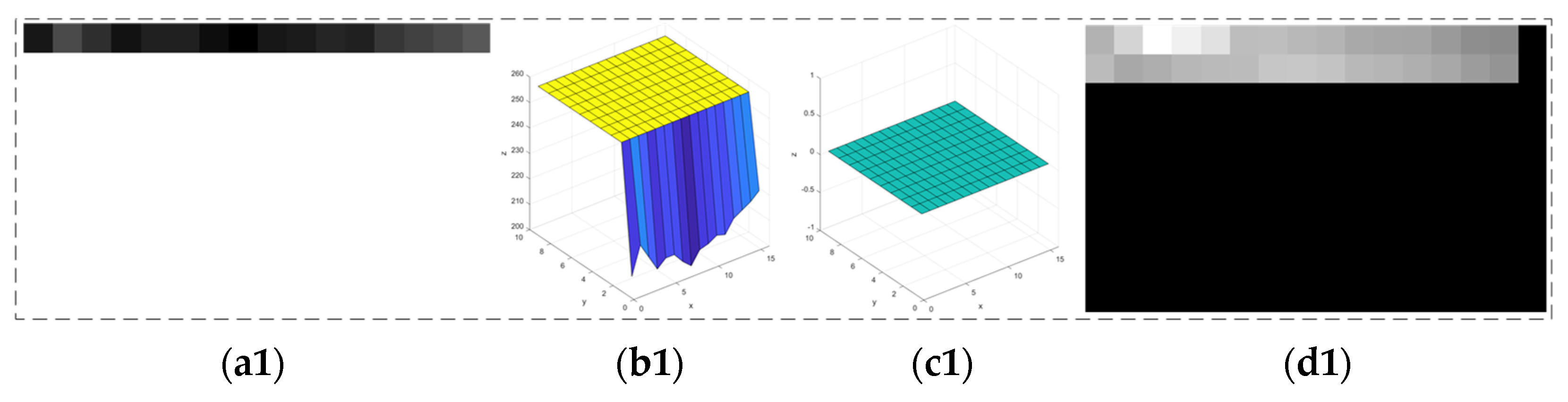 Remotesensing 16 04230 g004a
