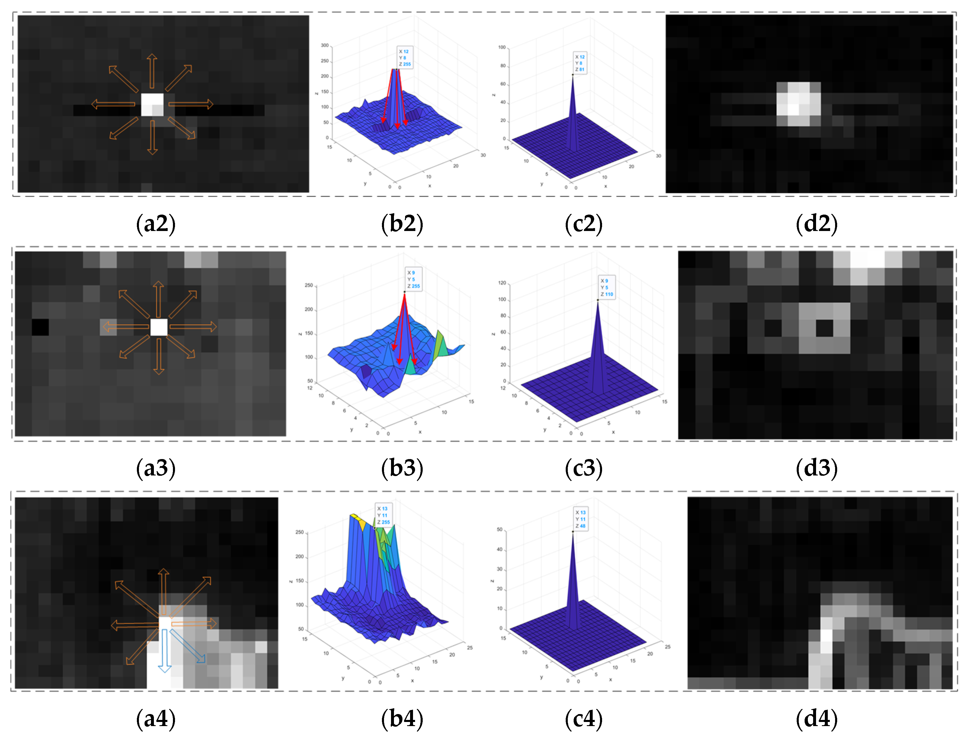 Remotesensing 16 04230 g004b