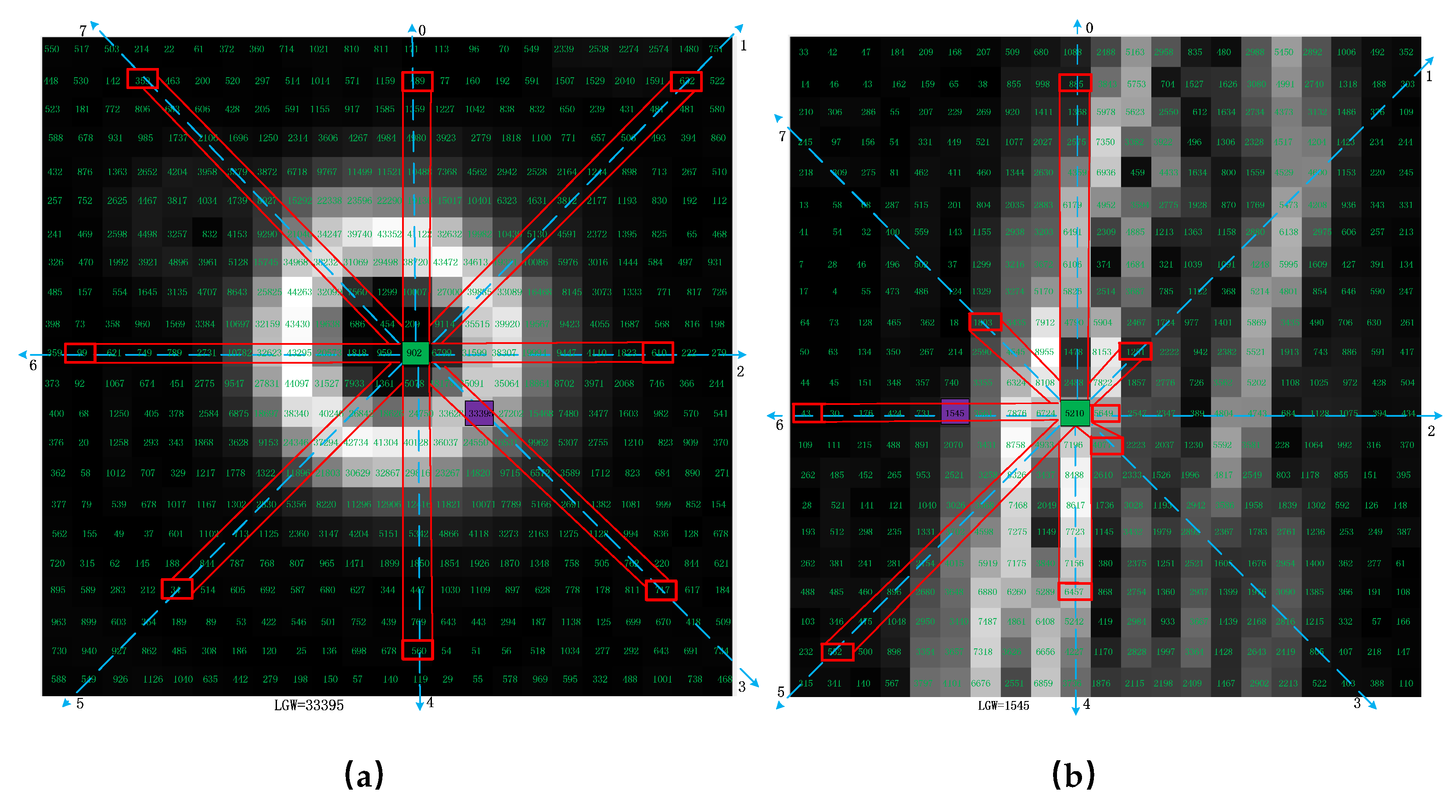 Remotesensing 16 04230 g008