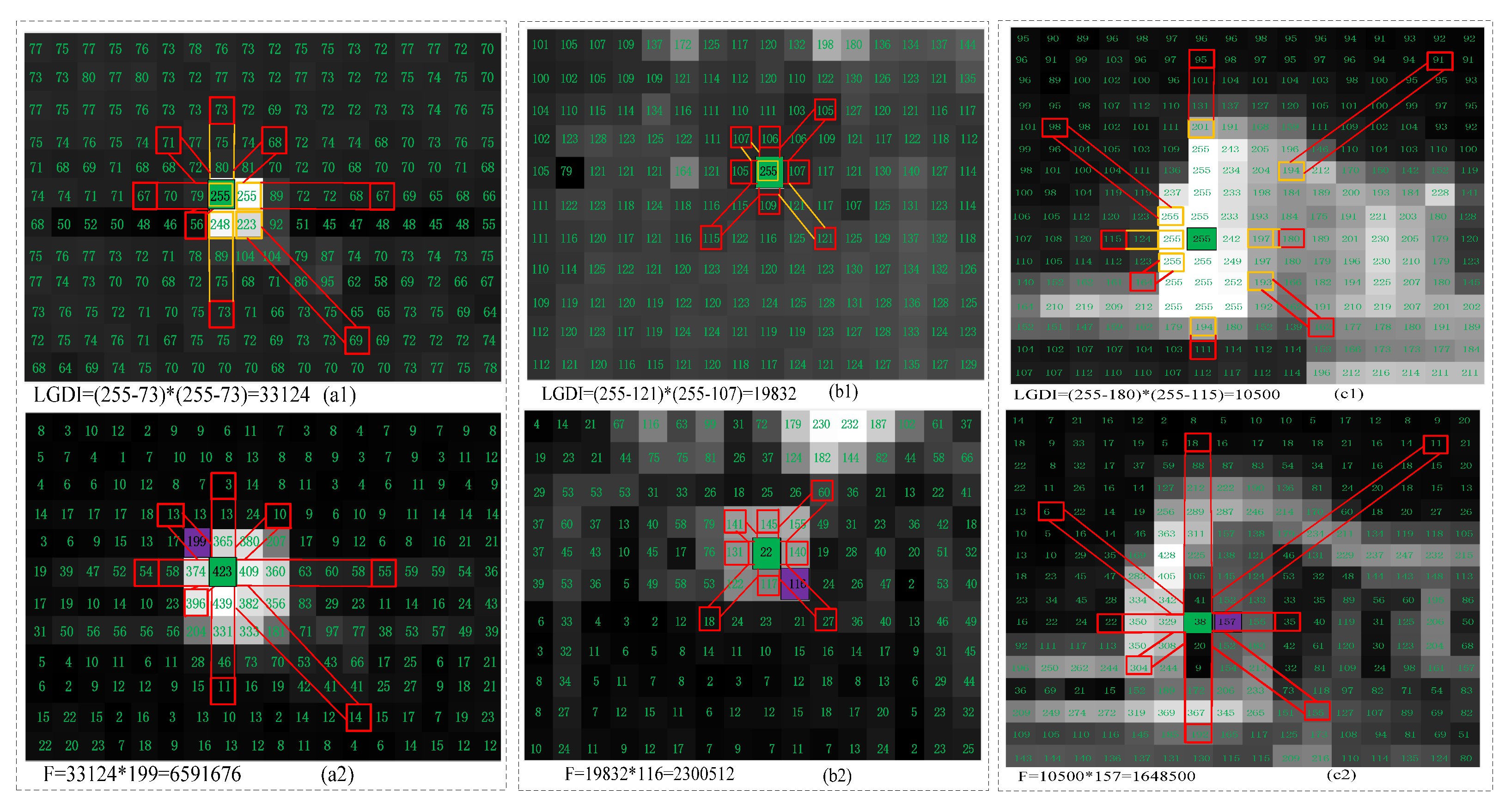 Remotesensing 16 04230 g009