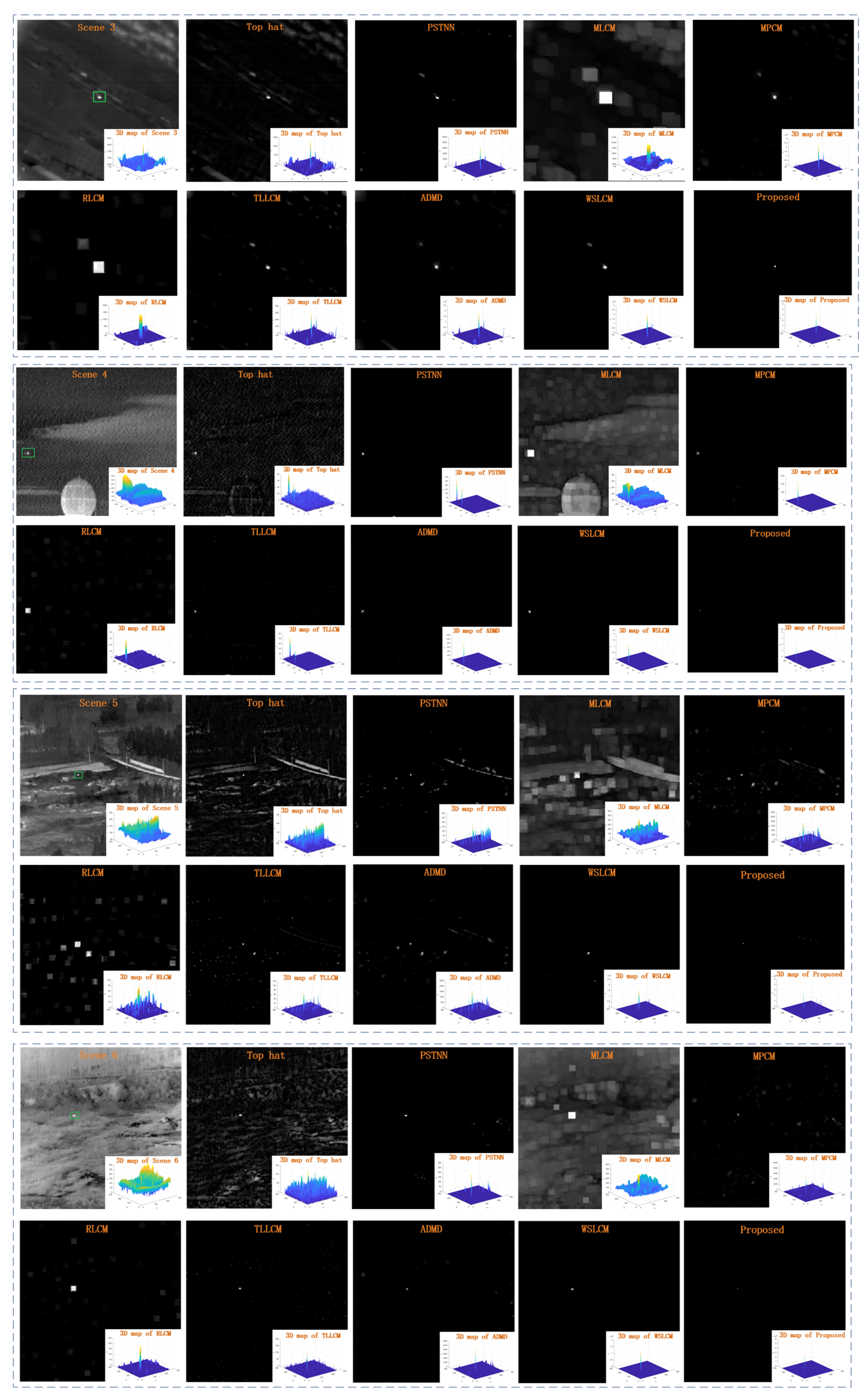 Remotesensing 16 04230 g011b