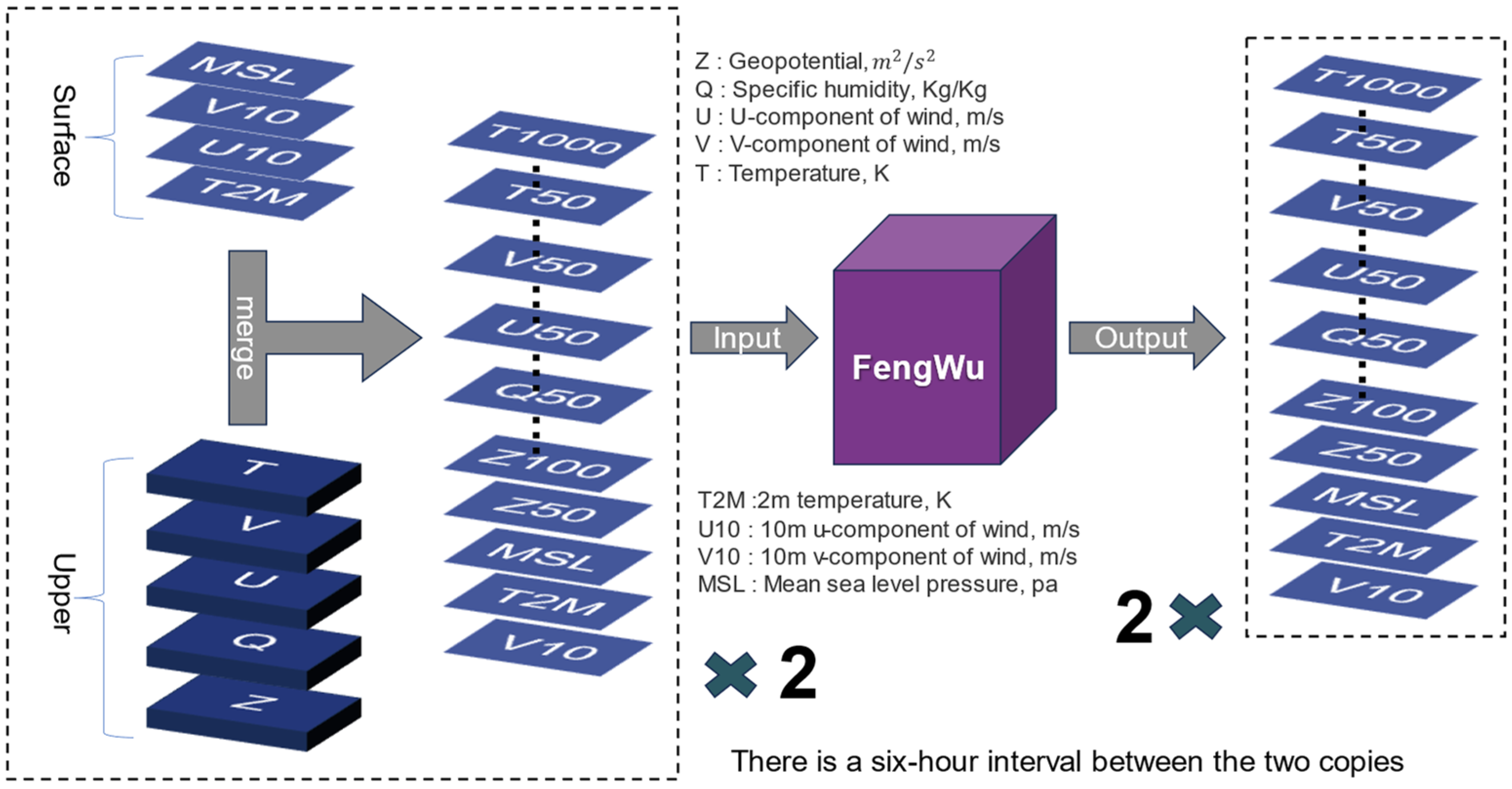 Remotesensing 16 04231 g002