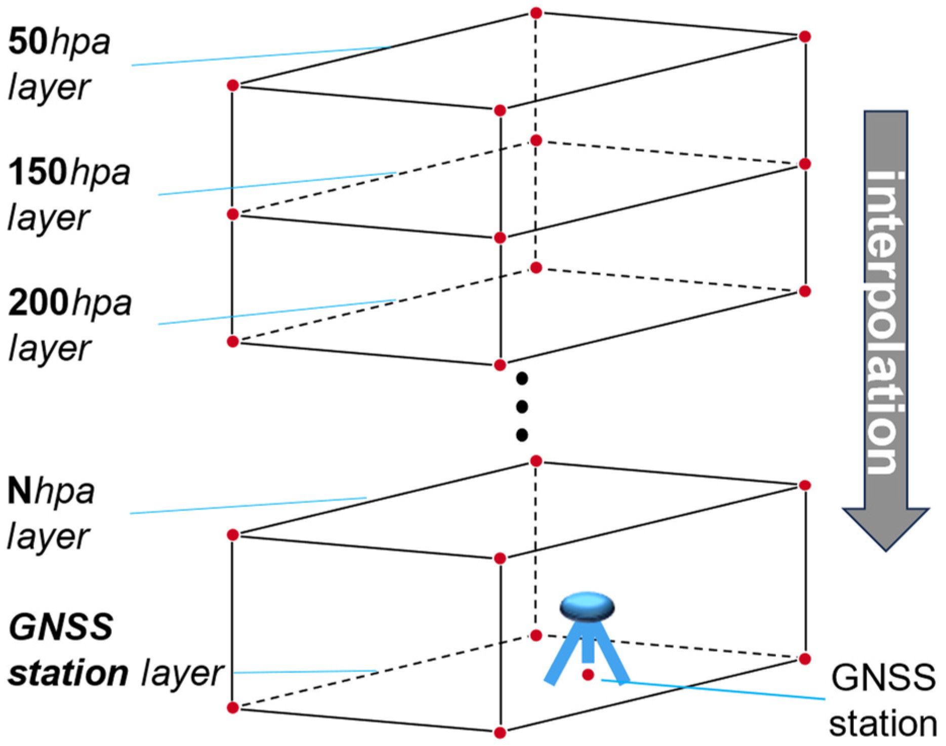Remotesensing 16 04231 g004