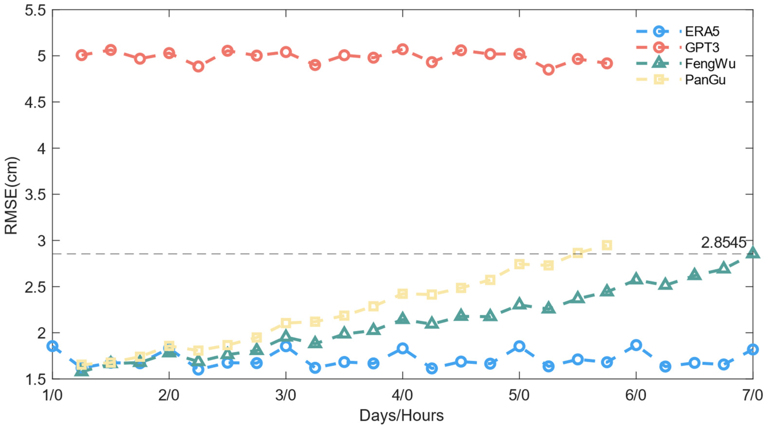 Remotesensing 16 04231 g006