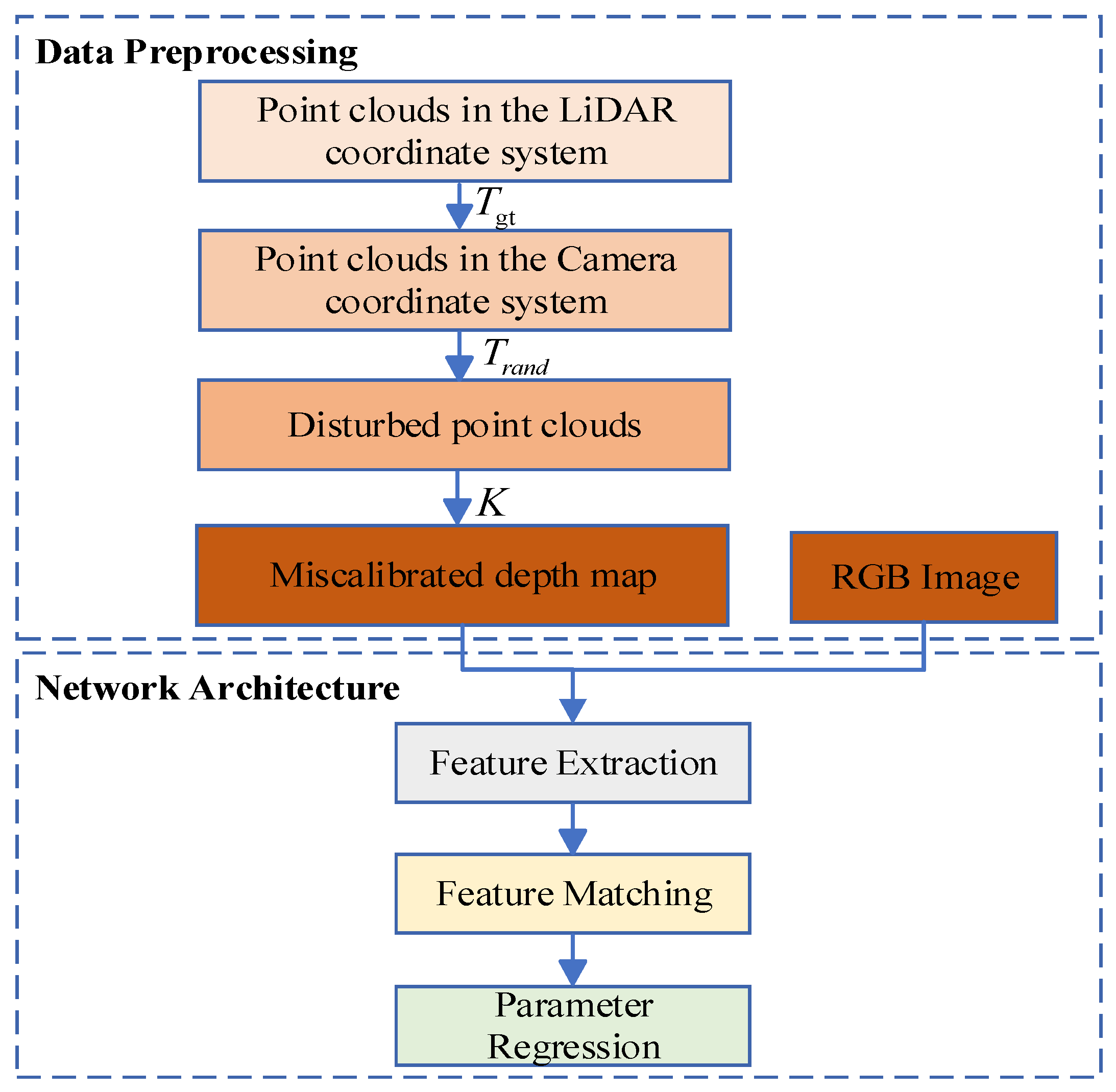 Remotesensing 16 04233 g001