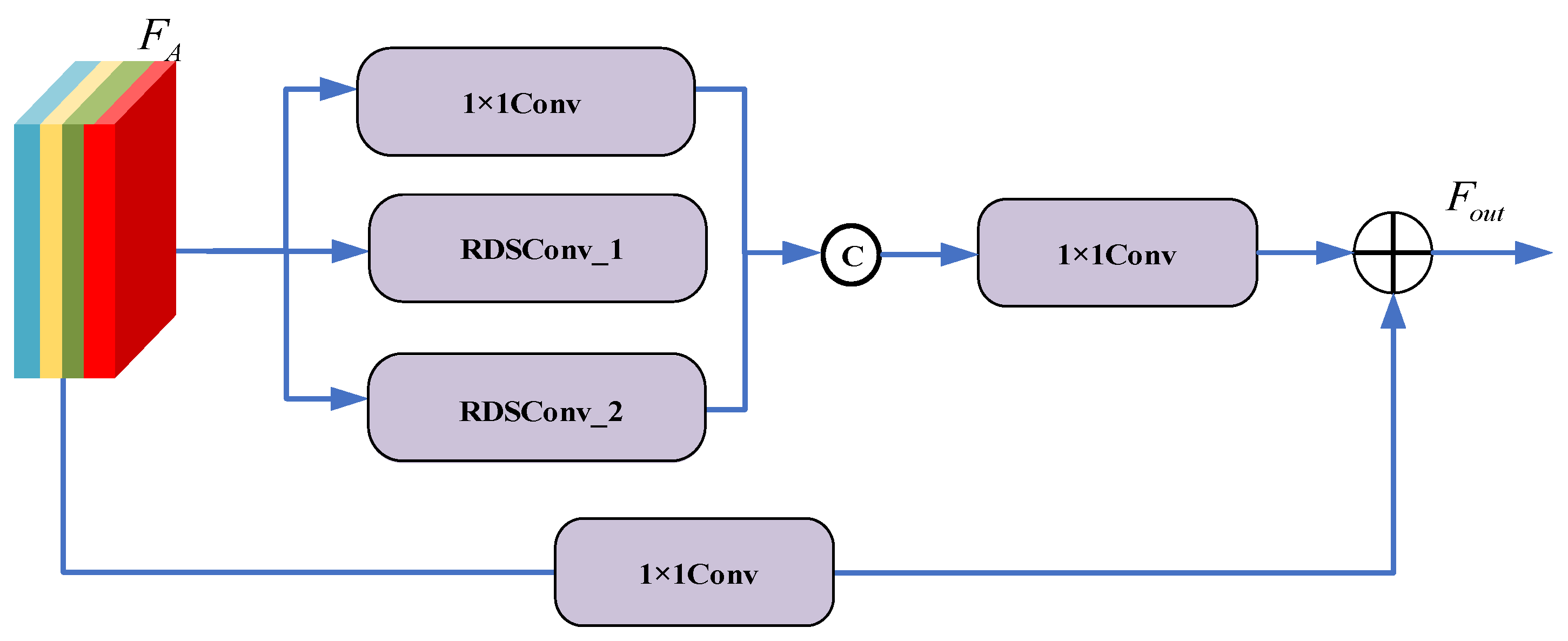 Remotesensing 16 04233 g006