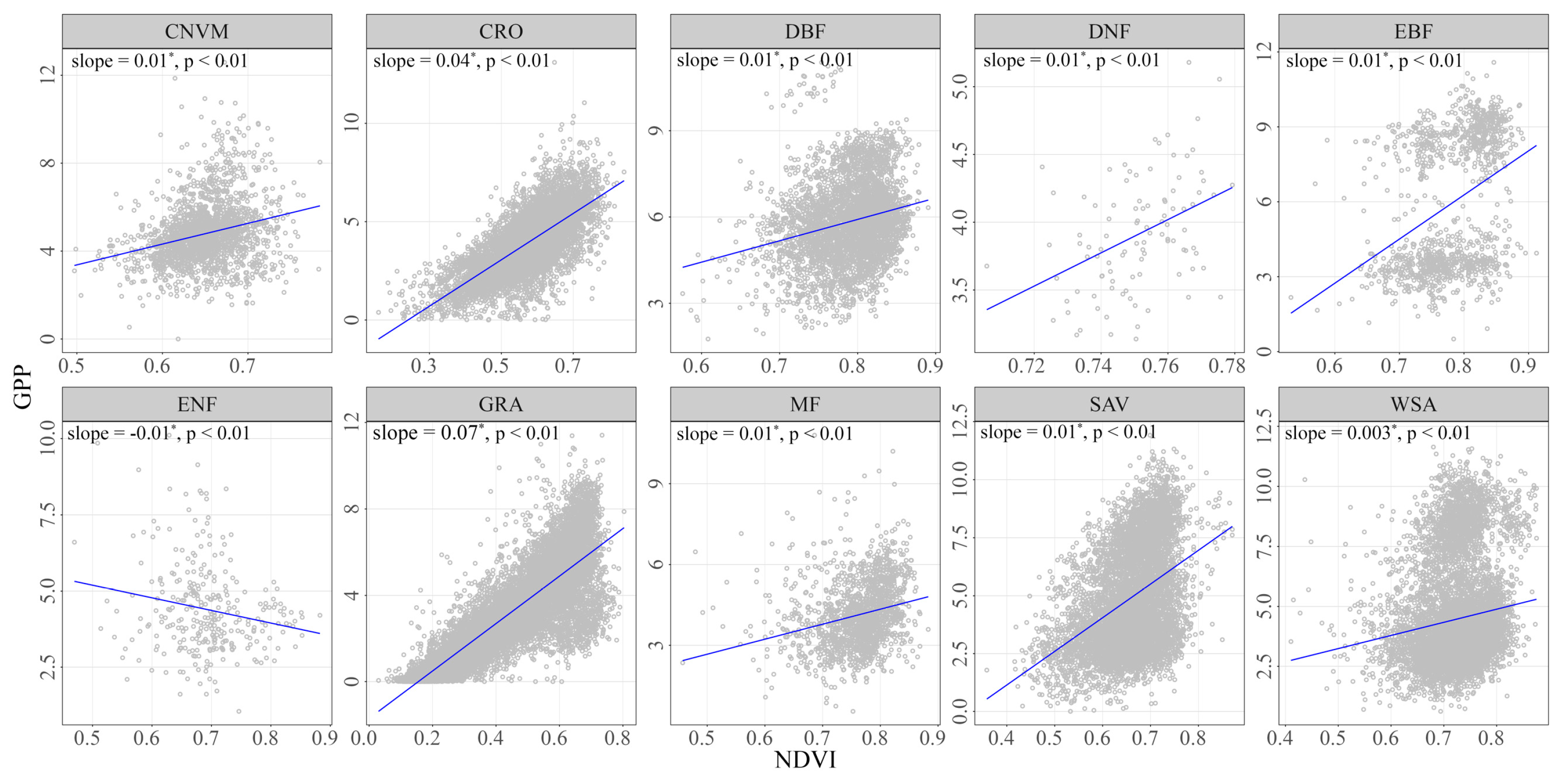 Remotesensing 16 04234 g008