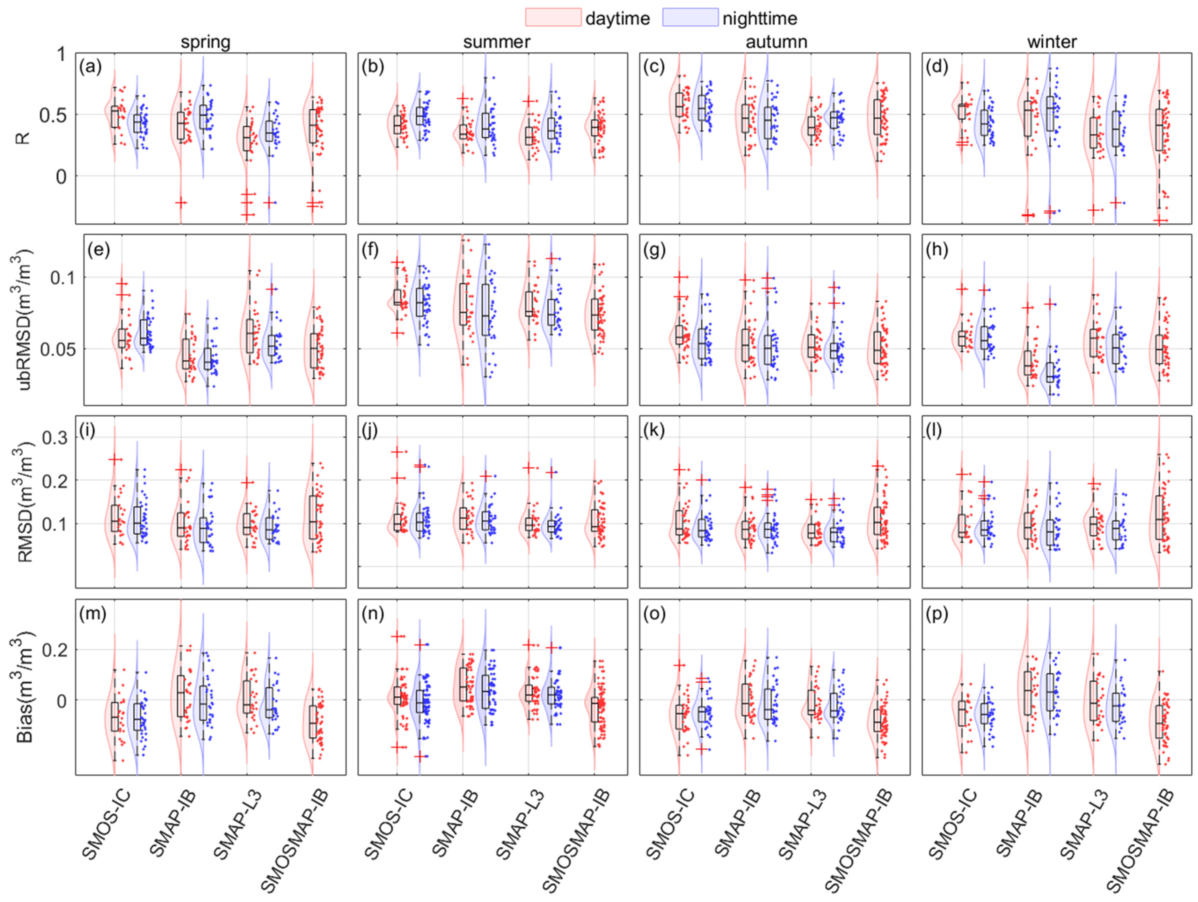 Remotesensing 16 04235 g005