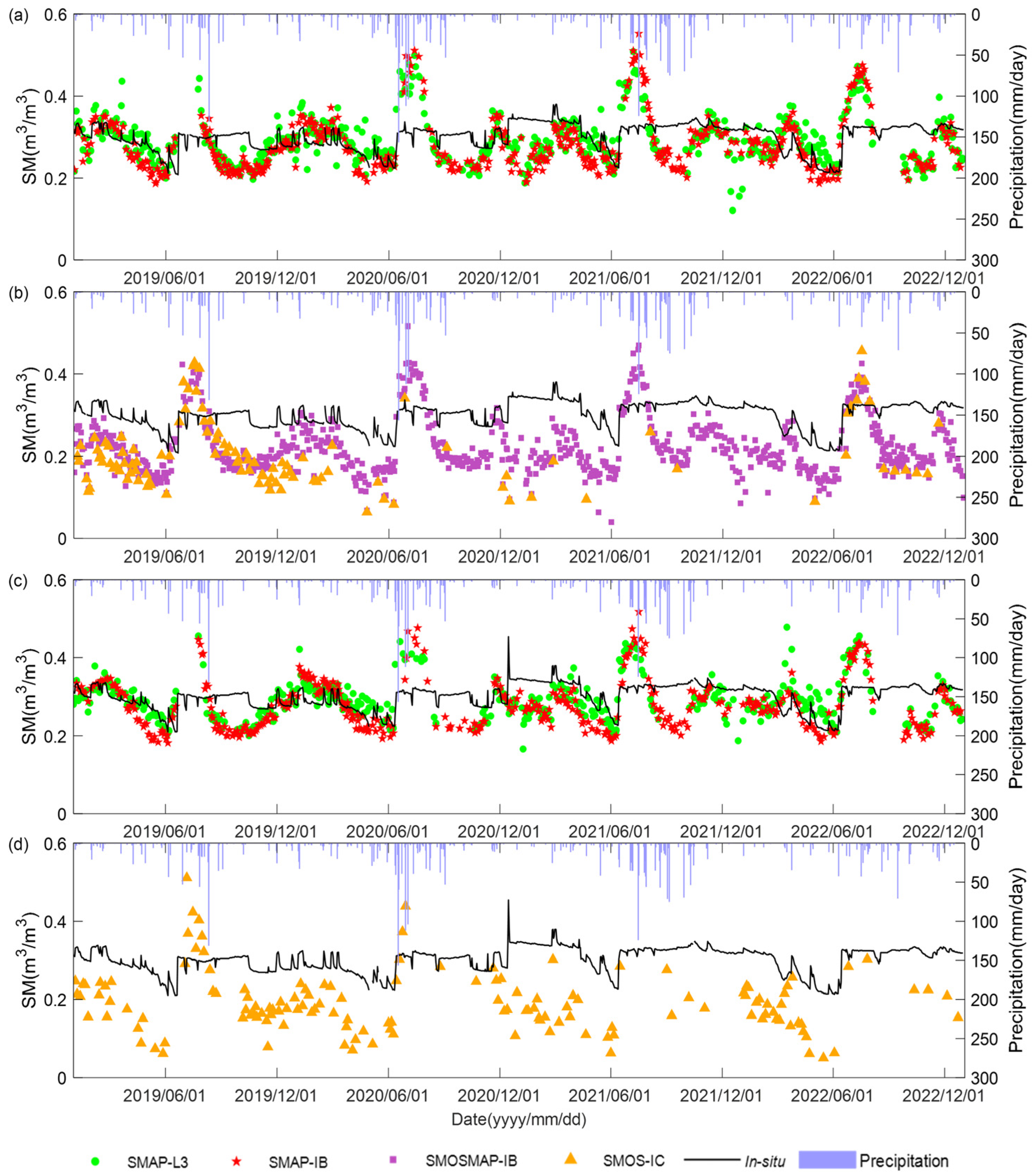 Remotesensing 16 04235 g006