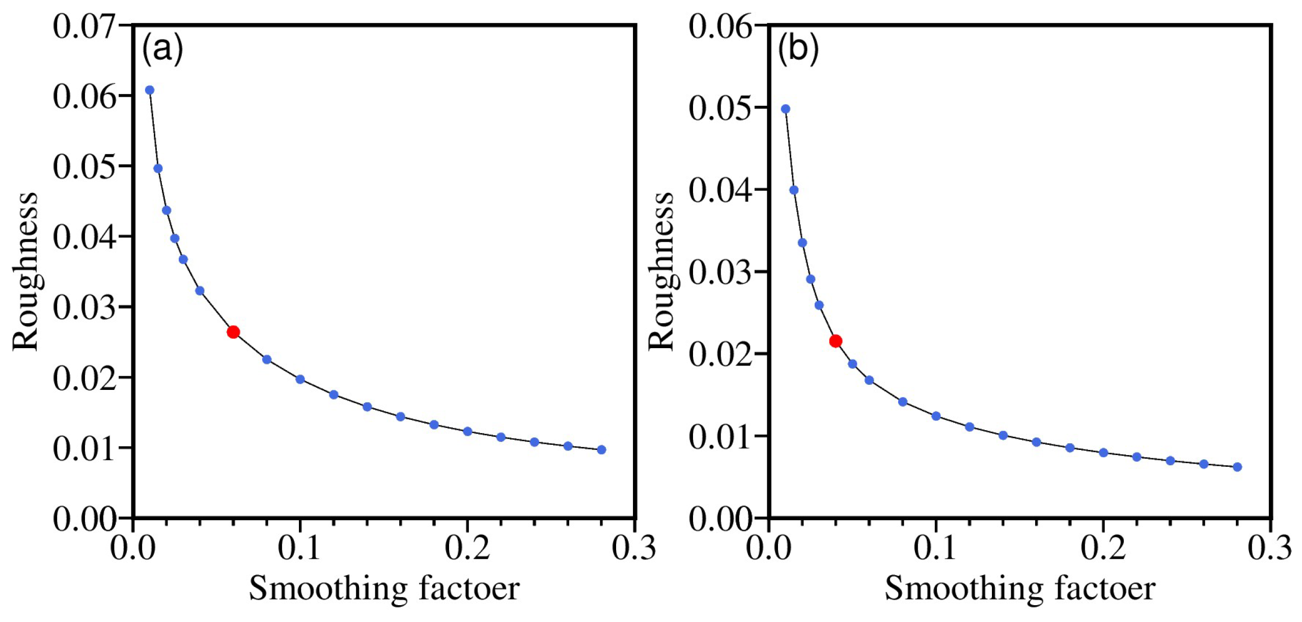 Remotesensing 16 04237 g004