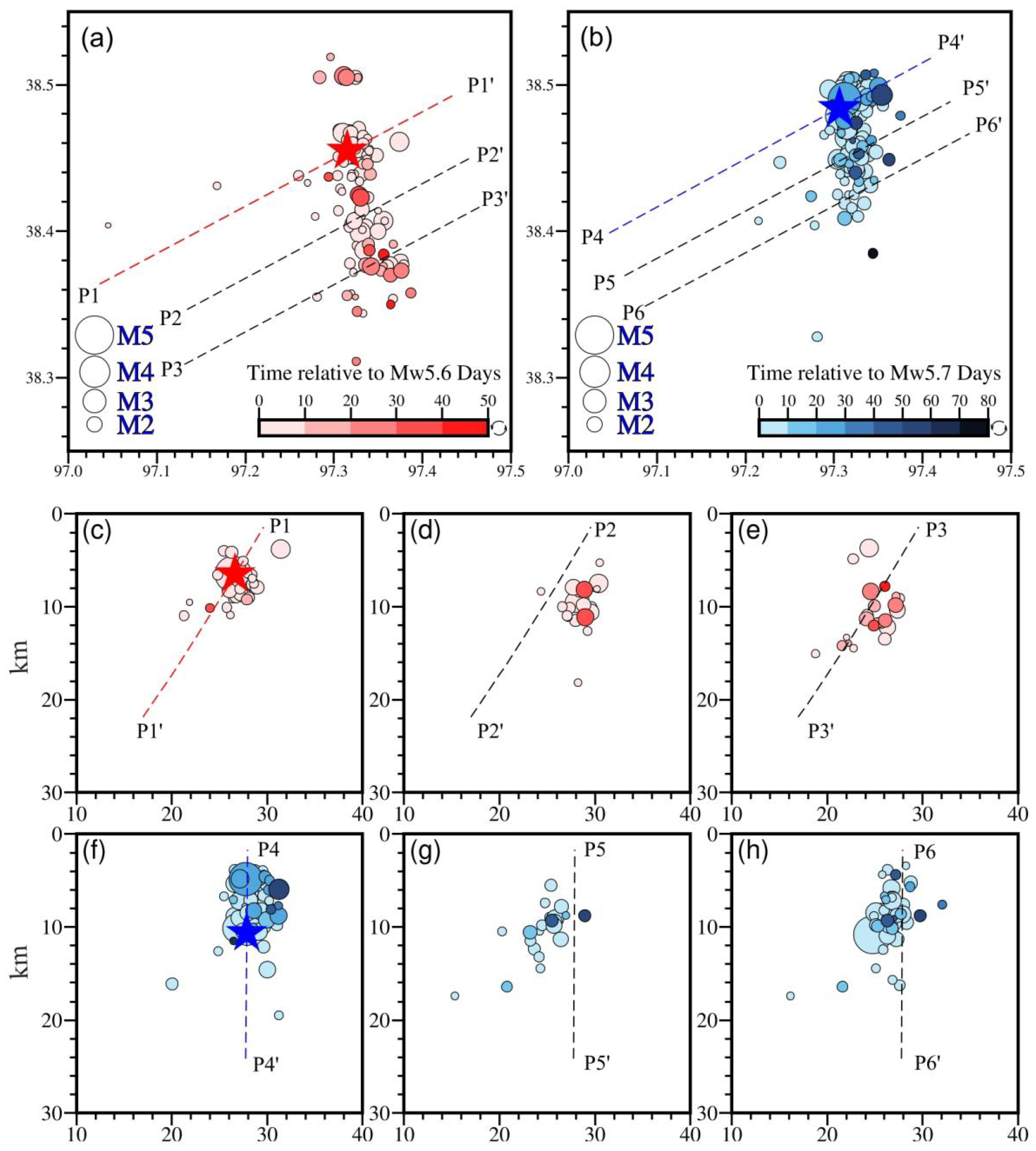 Remotesensing 16 04237 g007