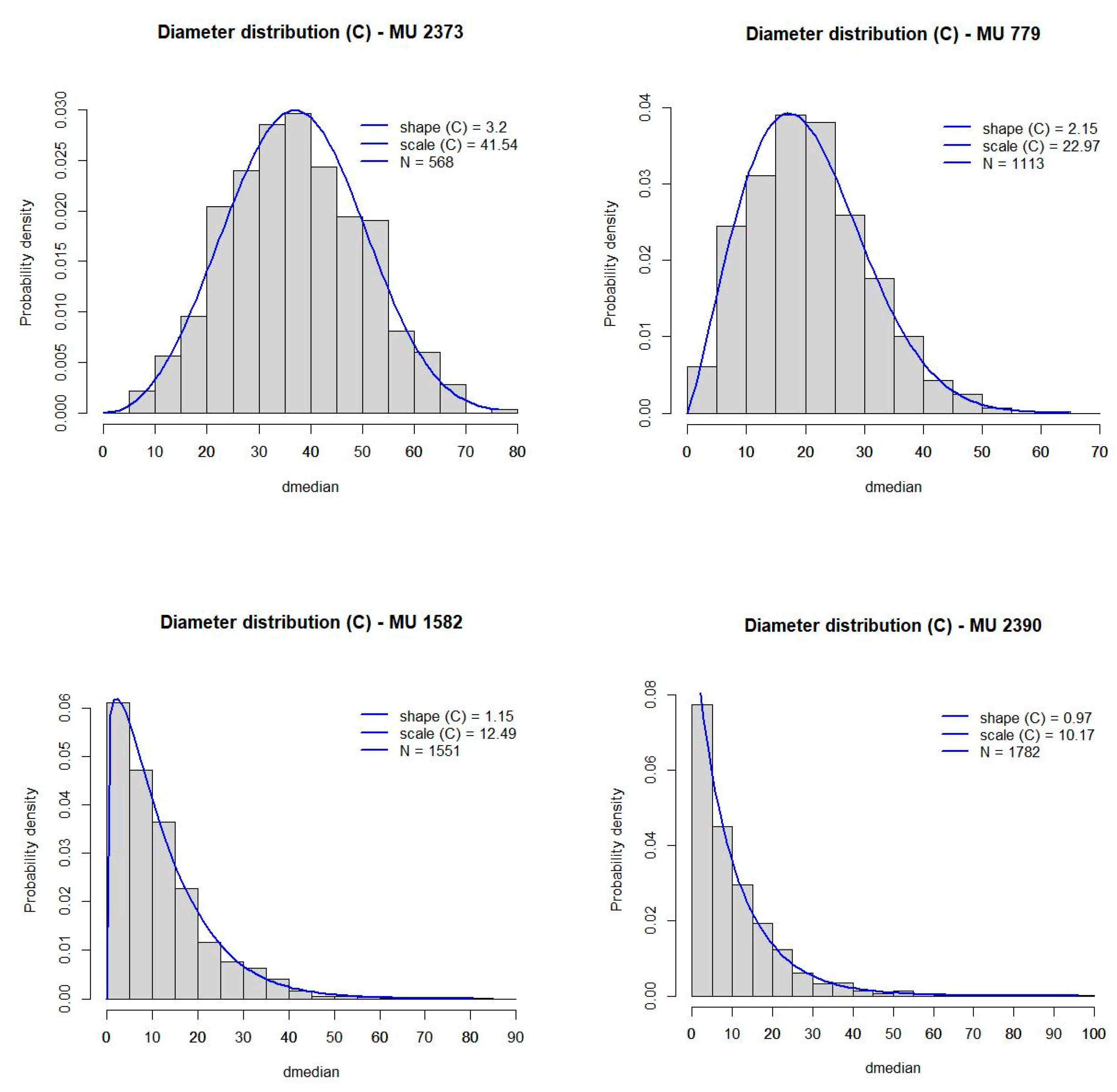 Remotesensing 16 04238 g004