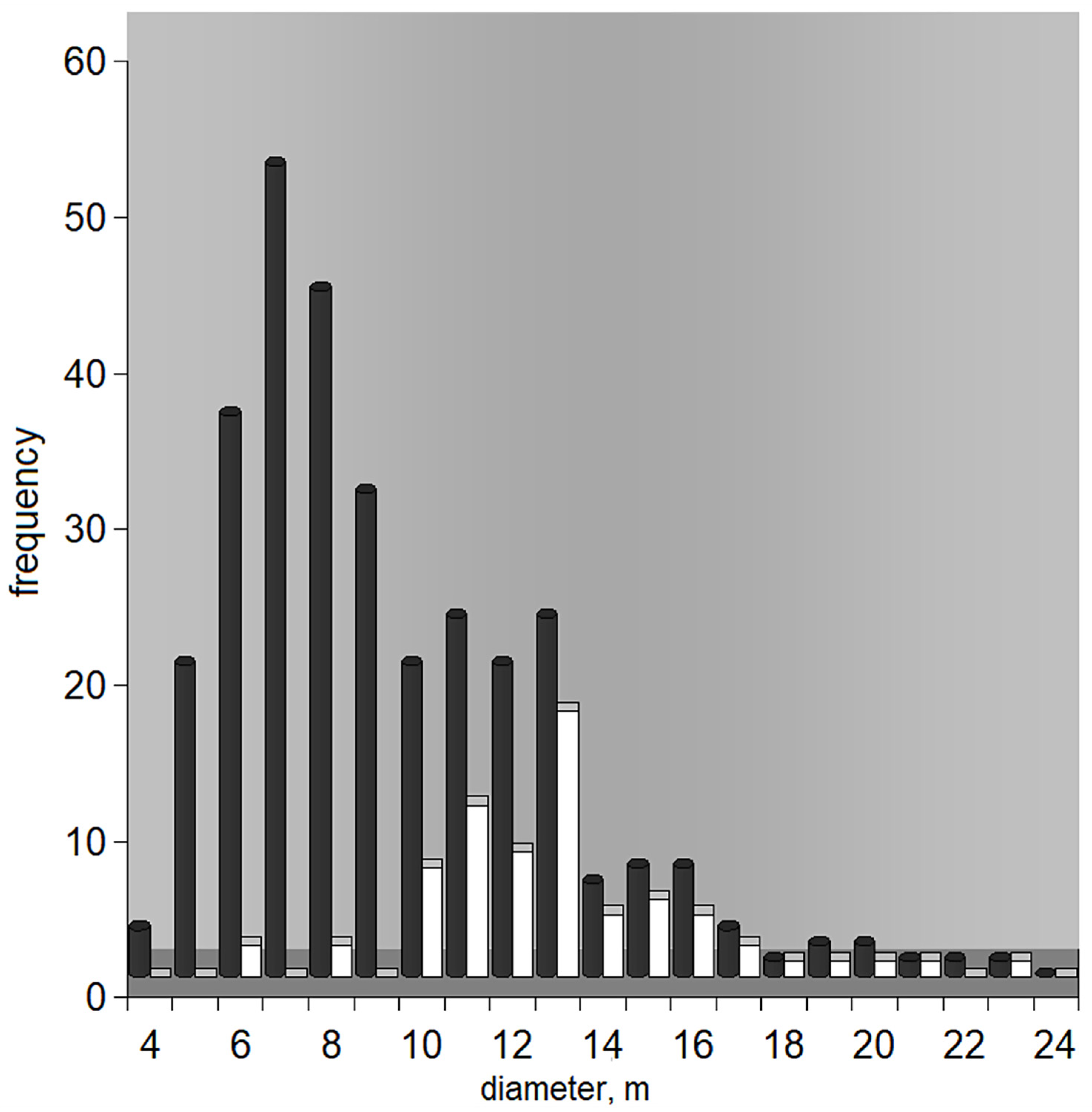 Remotesensing 16 04239 g012
