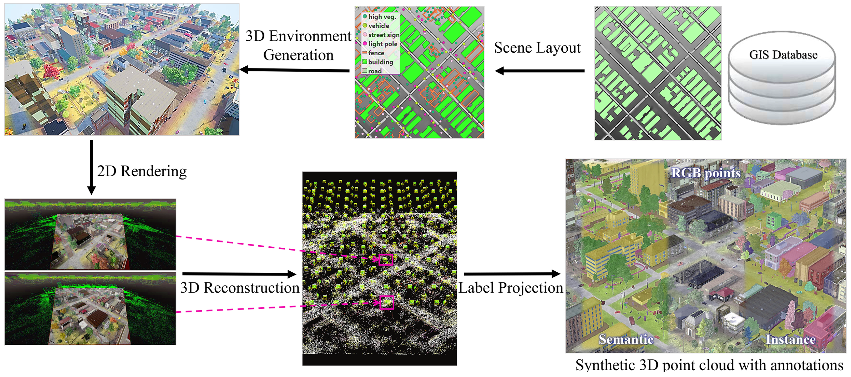 Remotesensing 16 04240 g001
