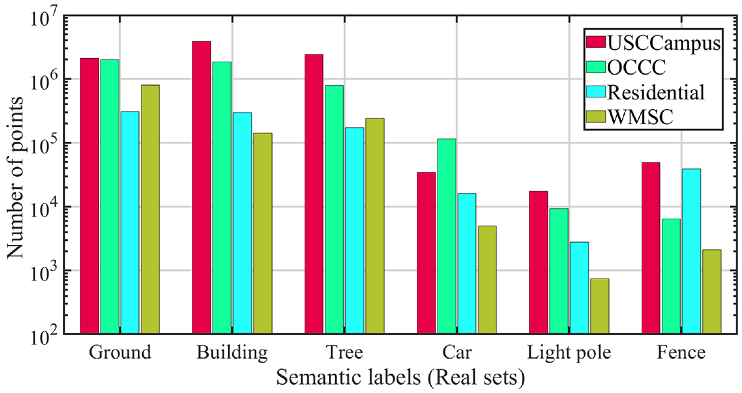 Remotesensing 16 04240 g002