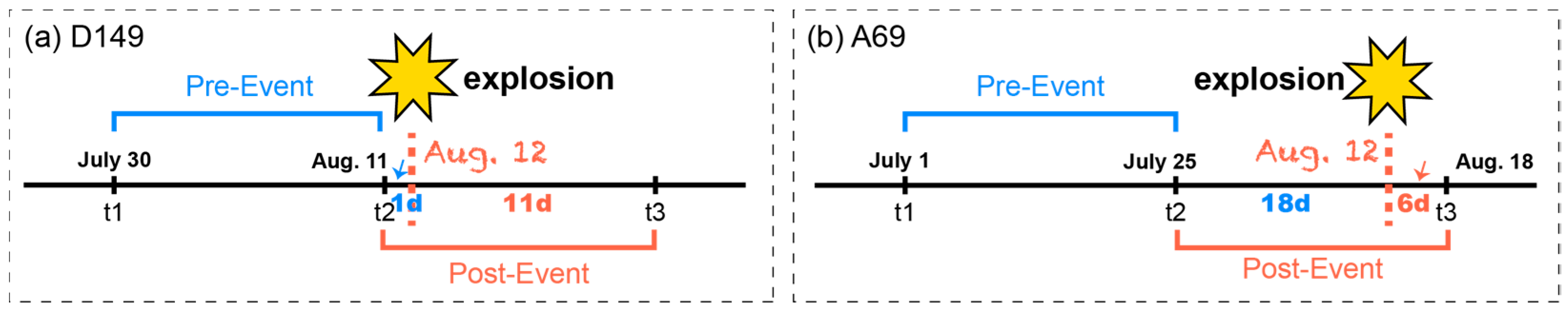 Remotesensing 16 04241 g007