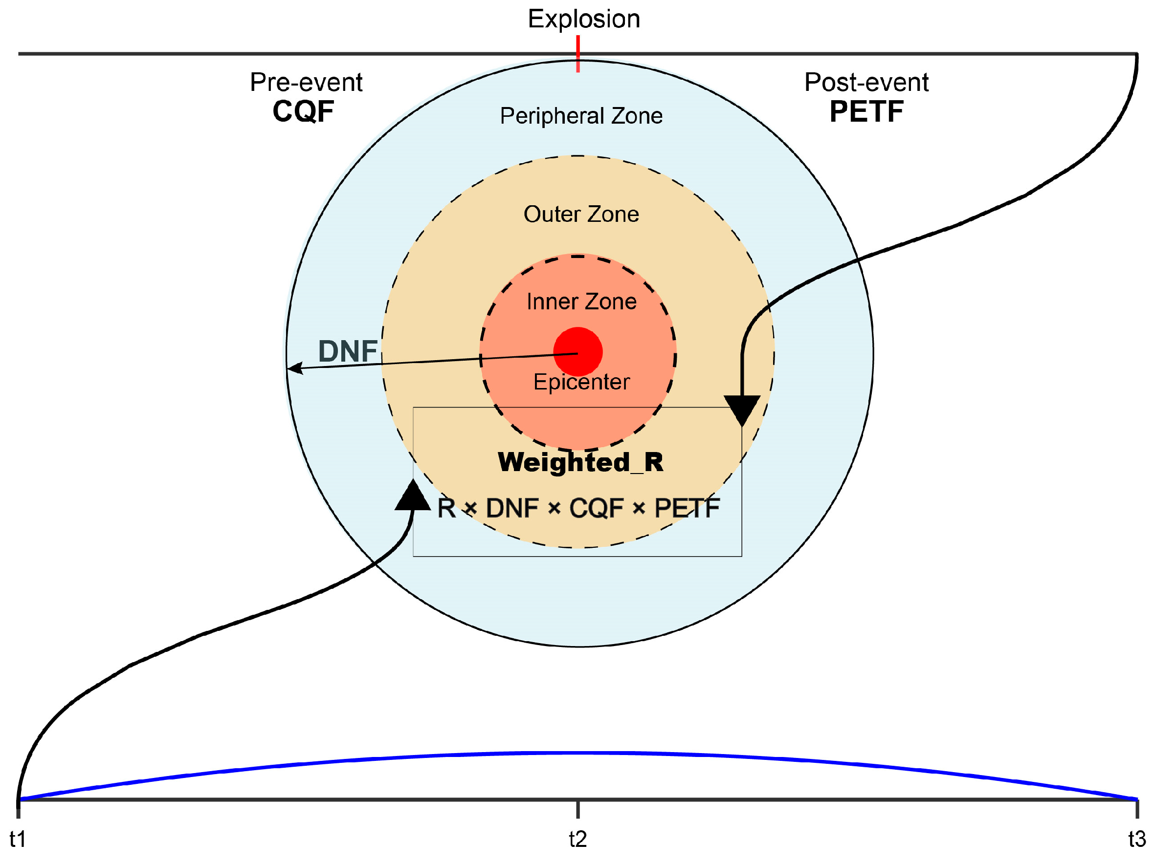 Remotesensing 16 04241 g008