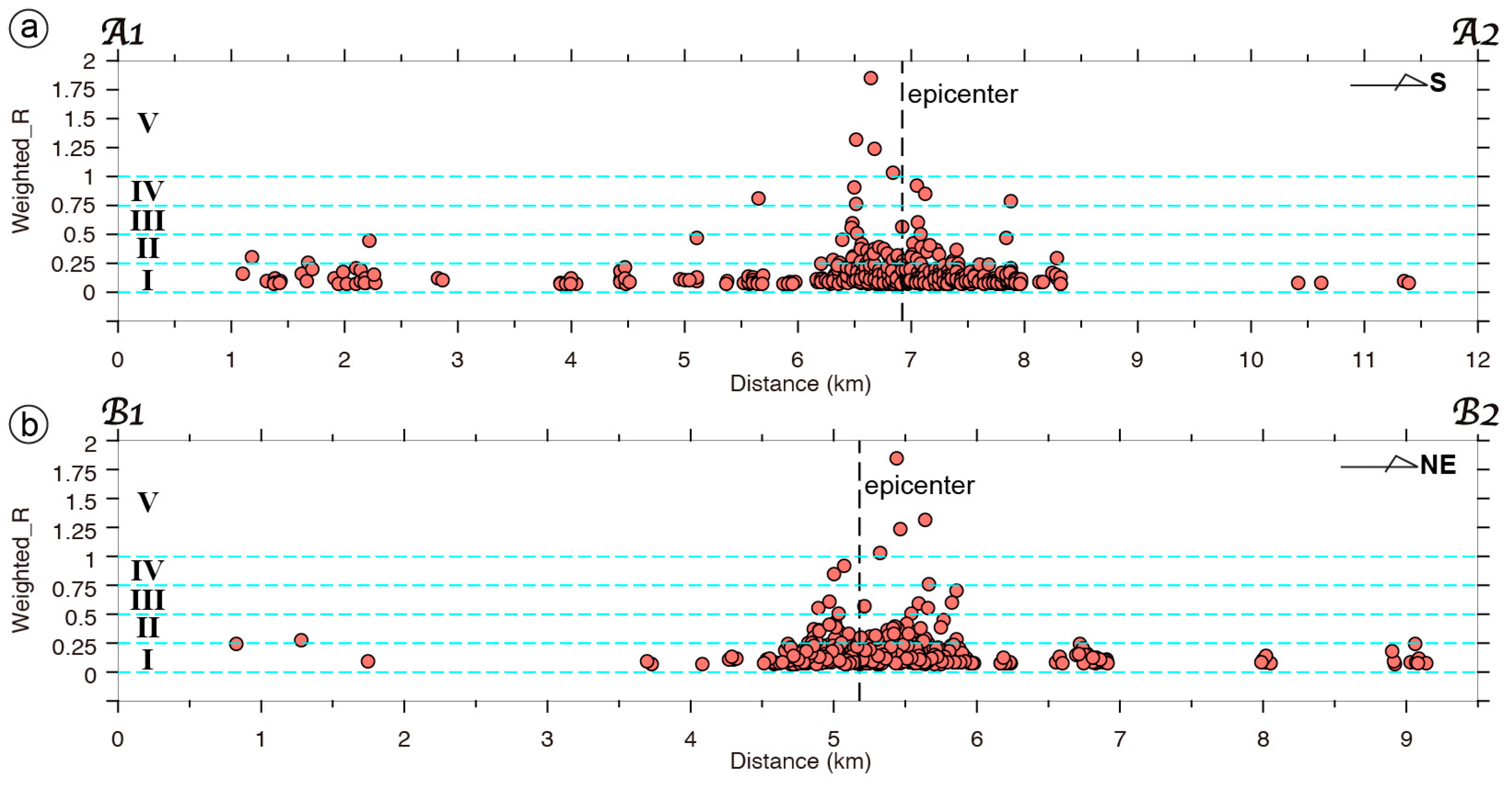 Remotesensing 16 04241 g010
