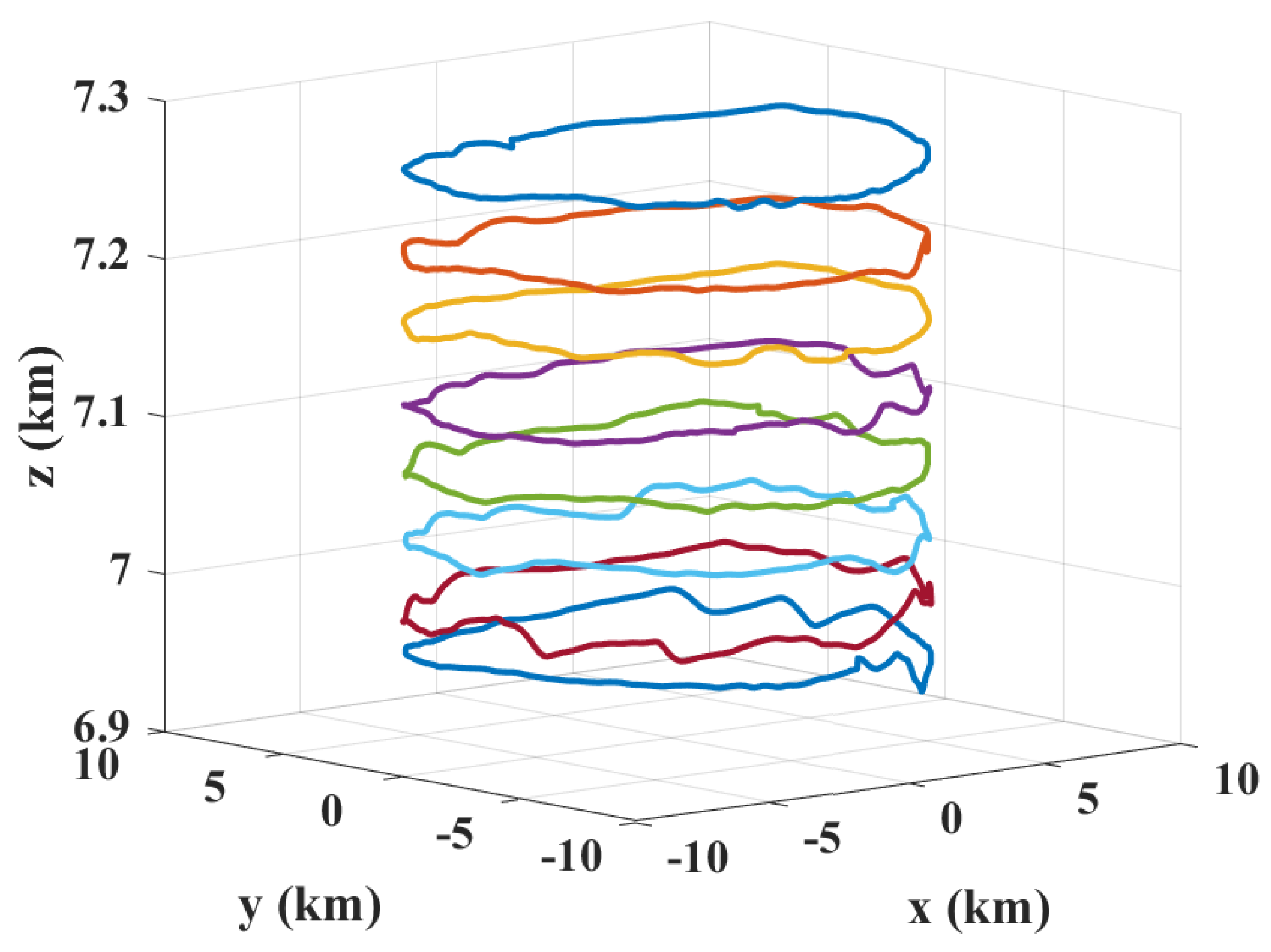 Remotesensing 16 04242 g004