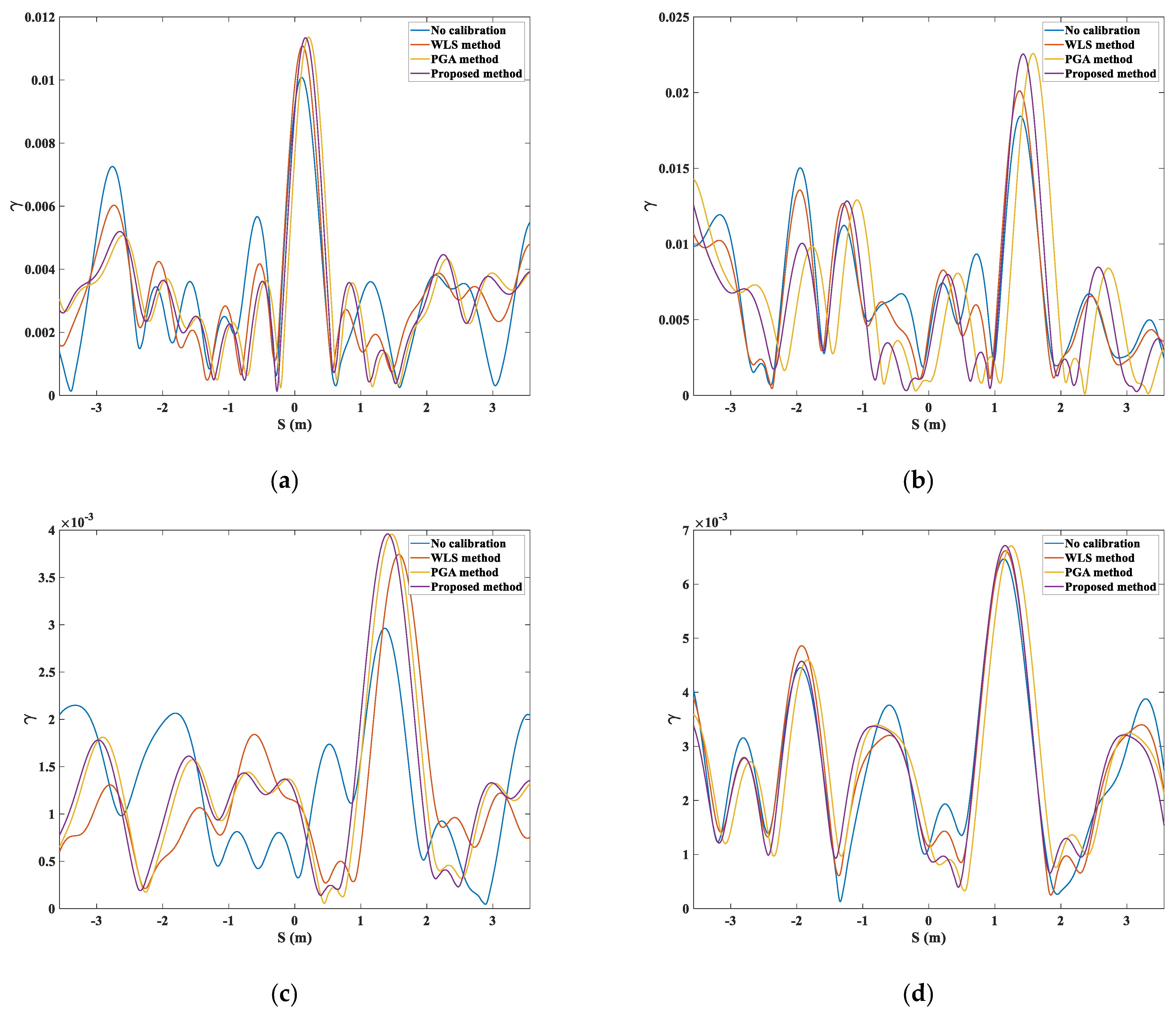 Remotesensing 16 04242 g008