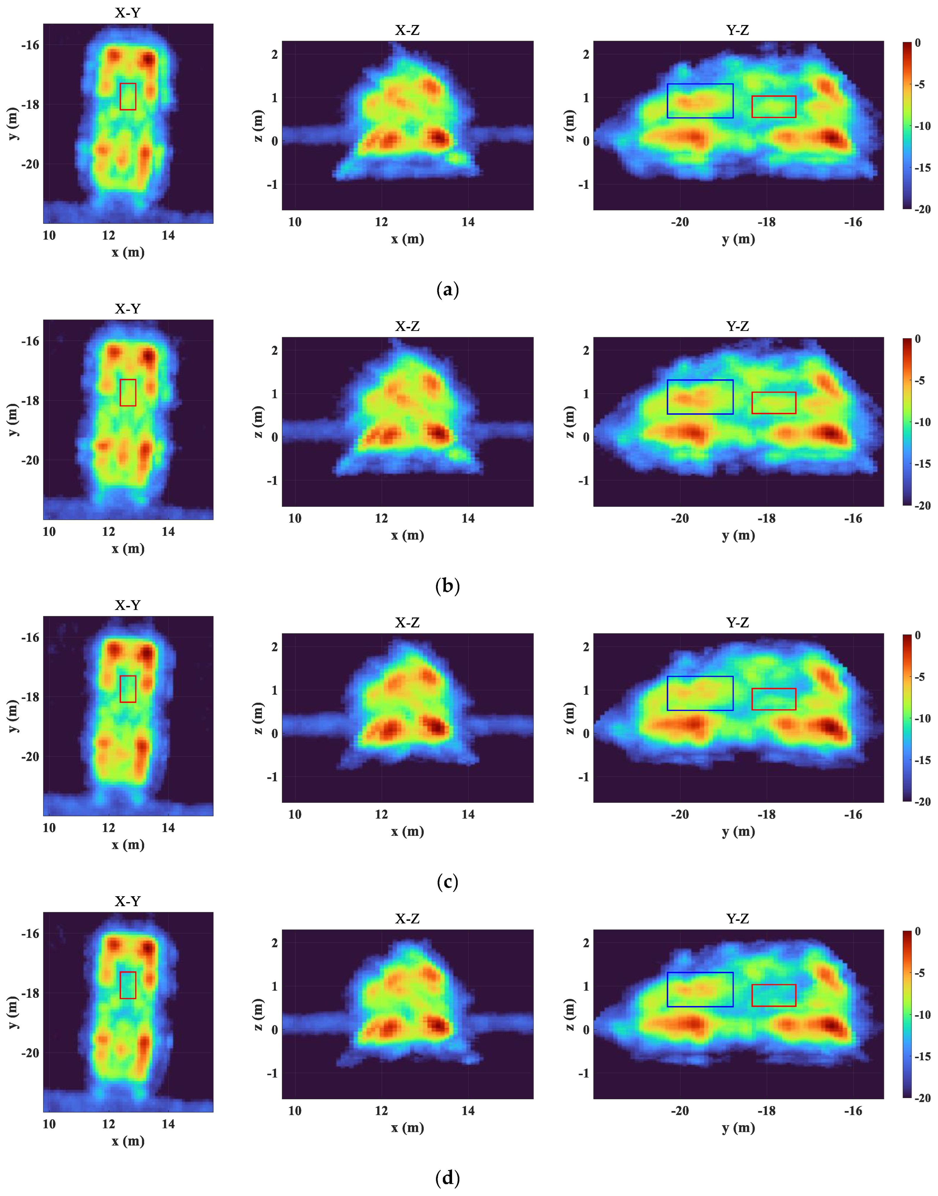 Remotesensing 16 04242 g009