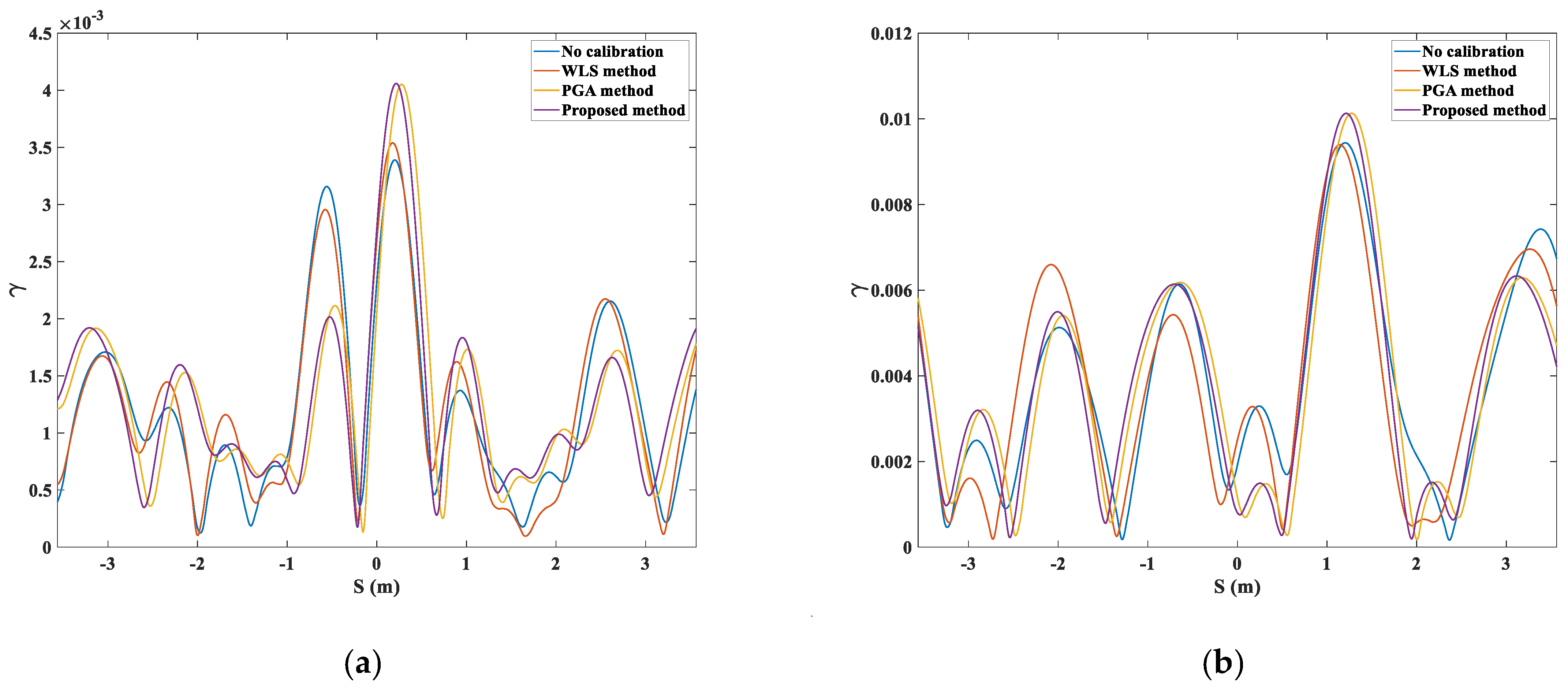Remotesensing 16 04242 g012a