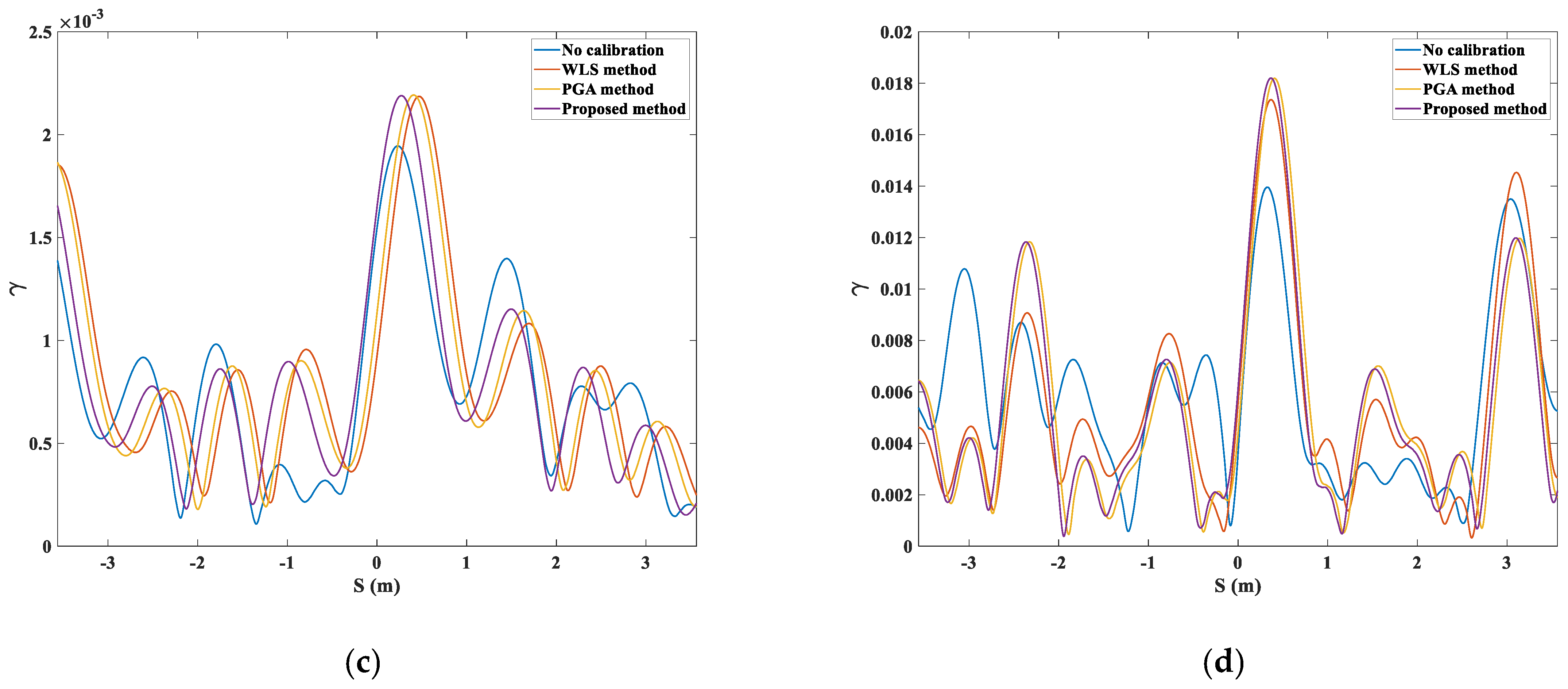 Remotesensing 16 04242 g012b