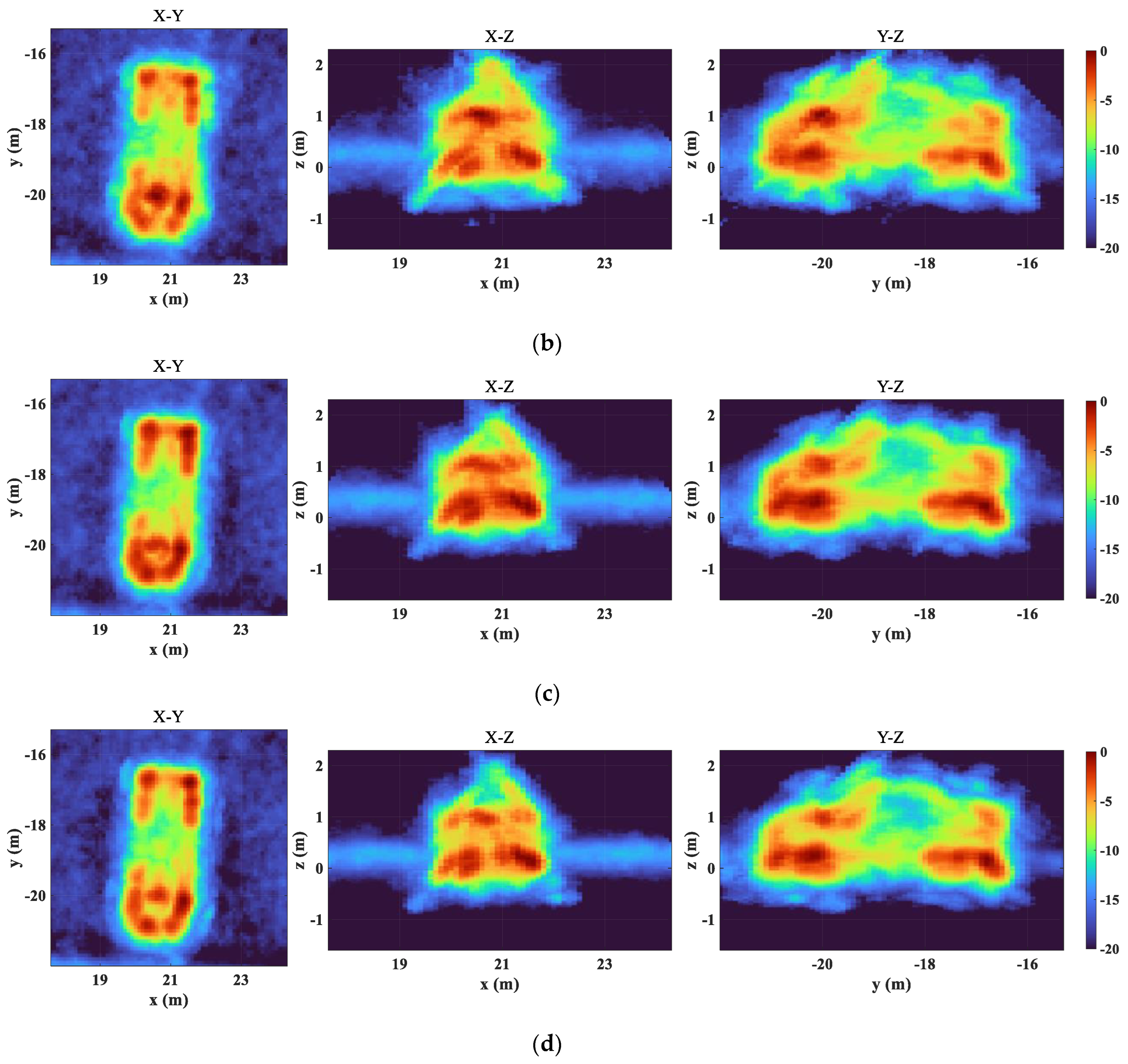 Remotesensing 16 04242 g014b