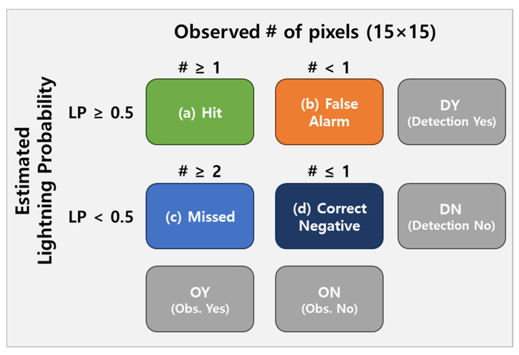 Remotesensing 16 04243 g004