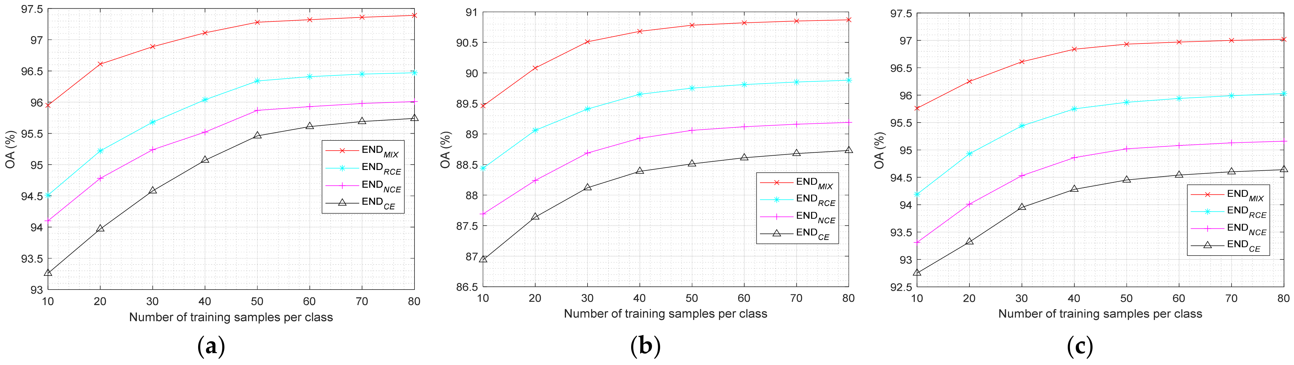 Remotesensing 16 04247 g008