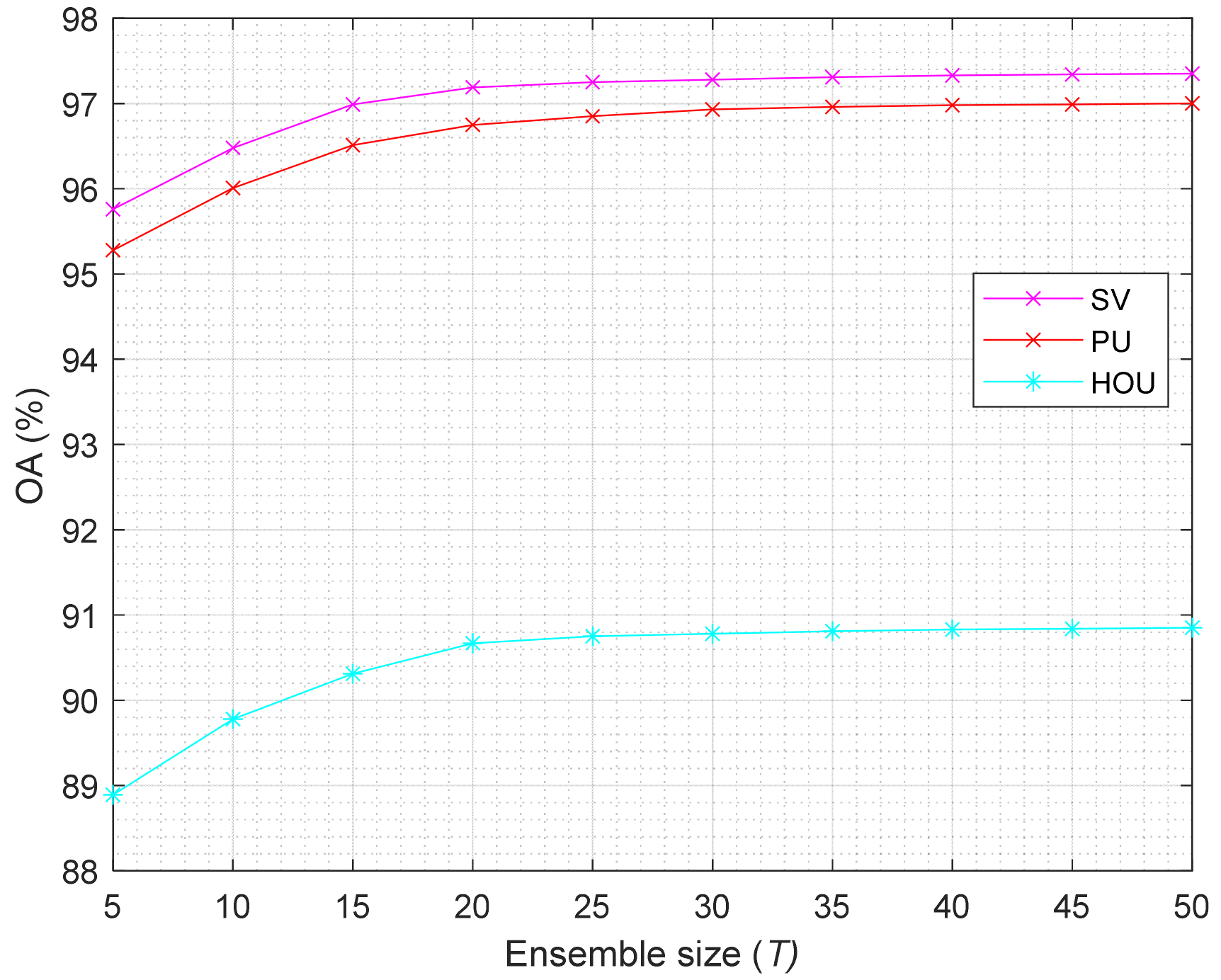 Remotesensing 16 04247 g009