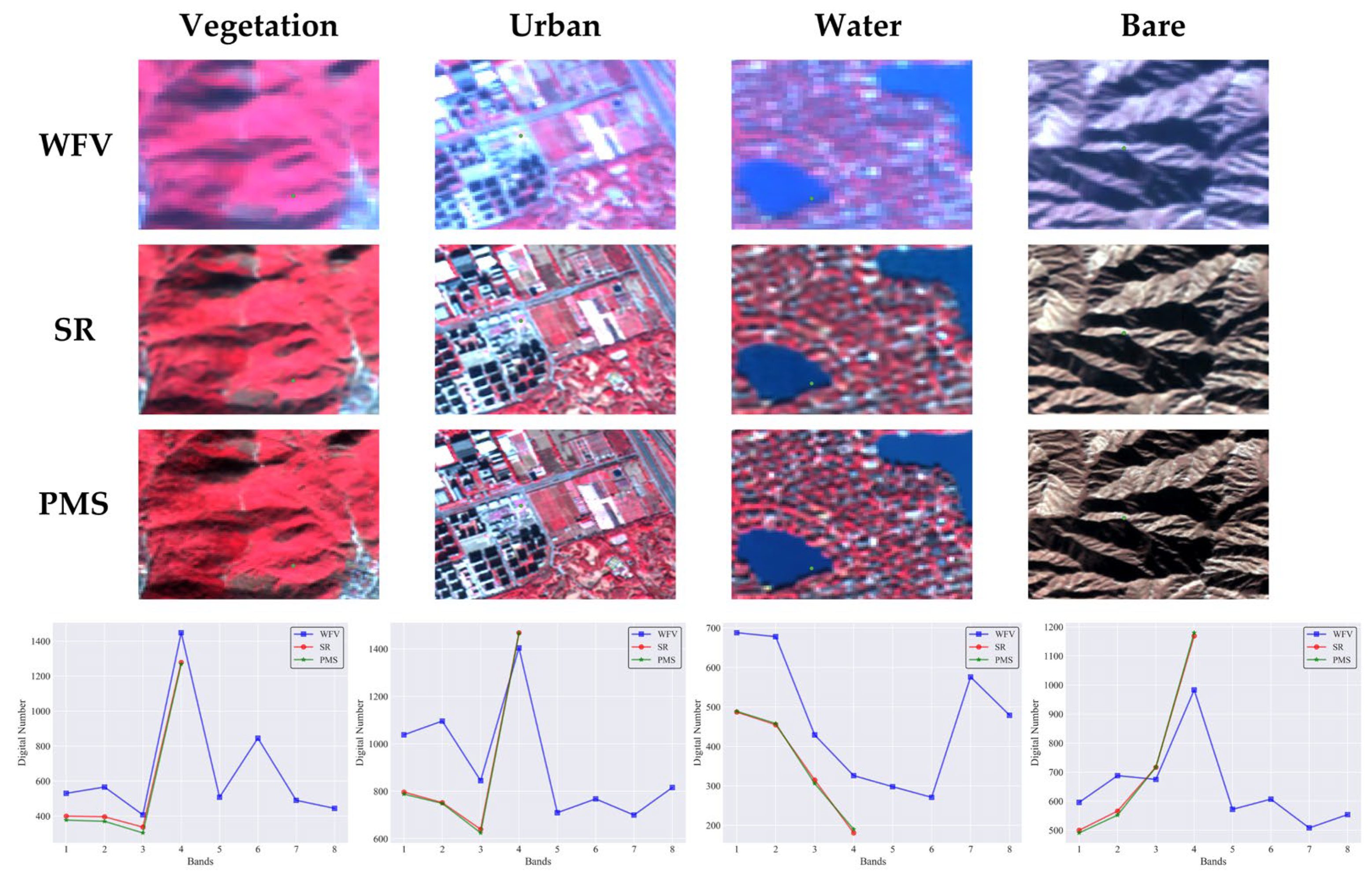 Remotesensing 16 04251 g012