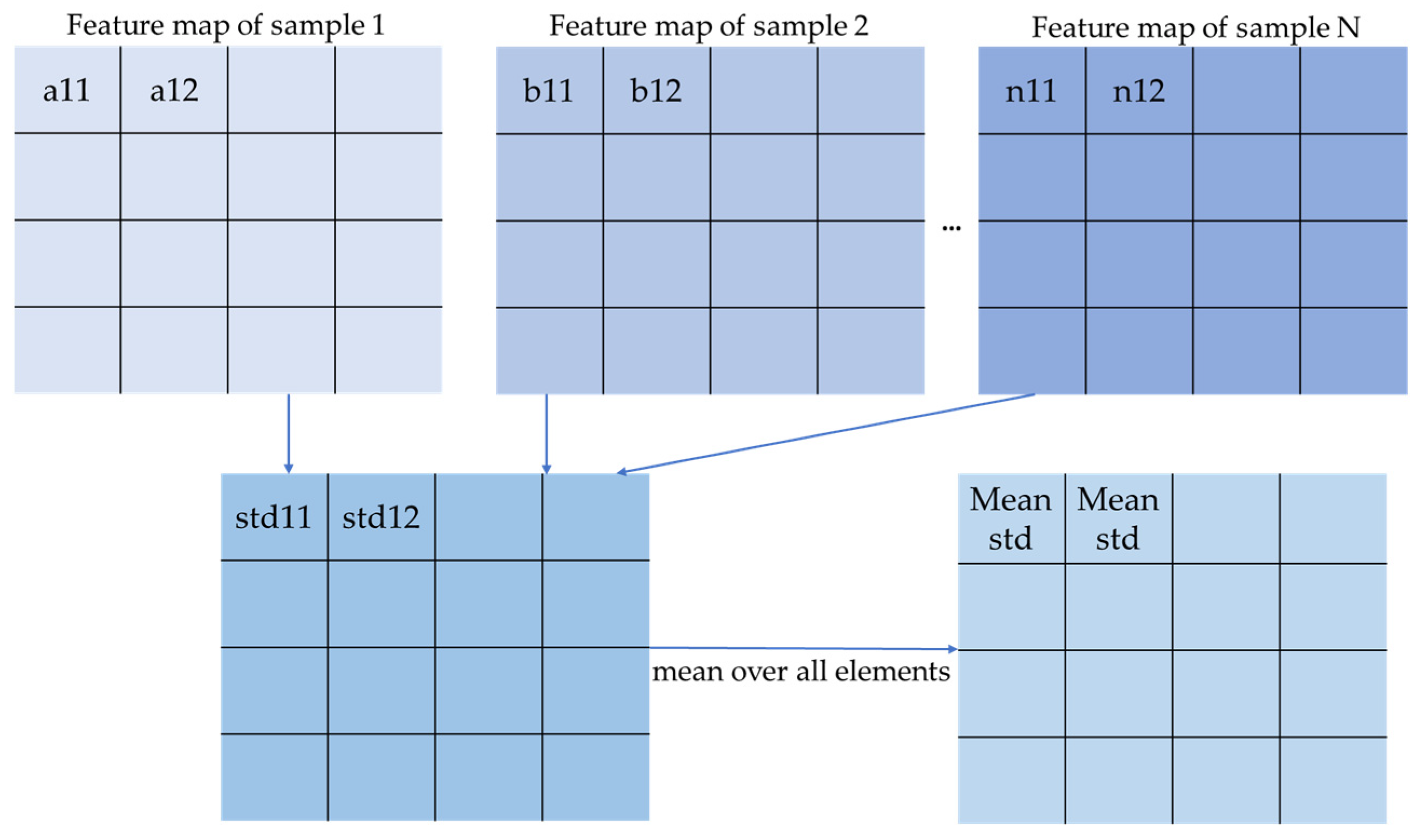 Remotesensing 16 04252 g008