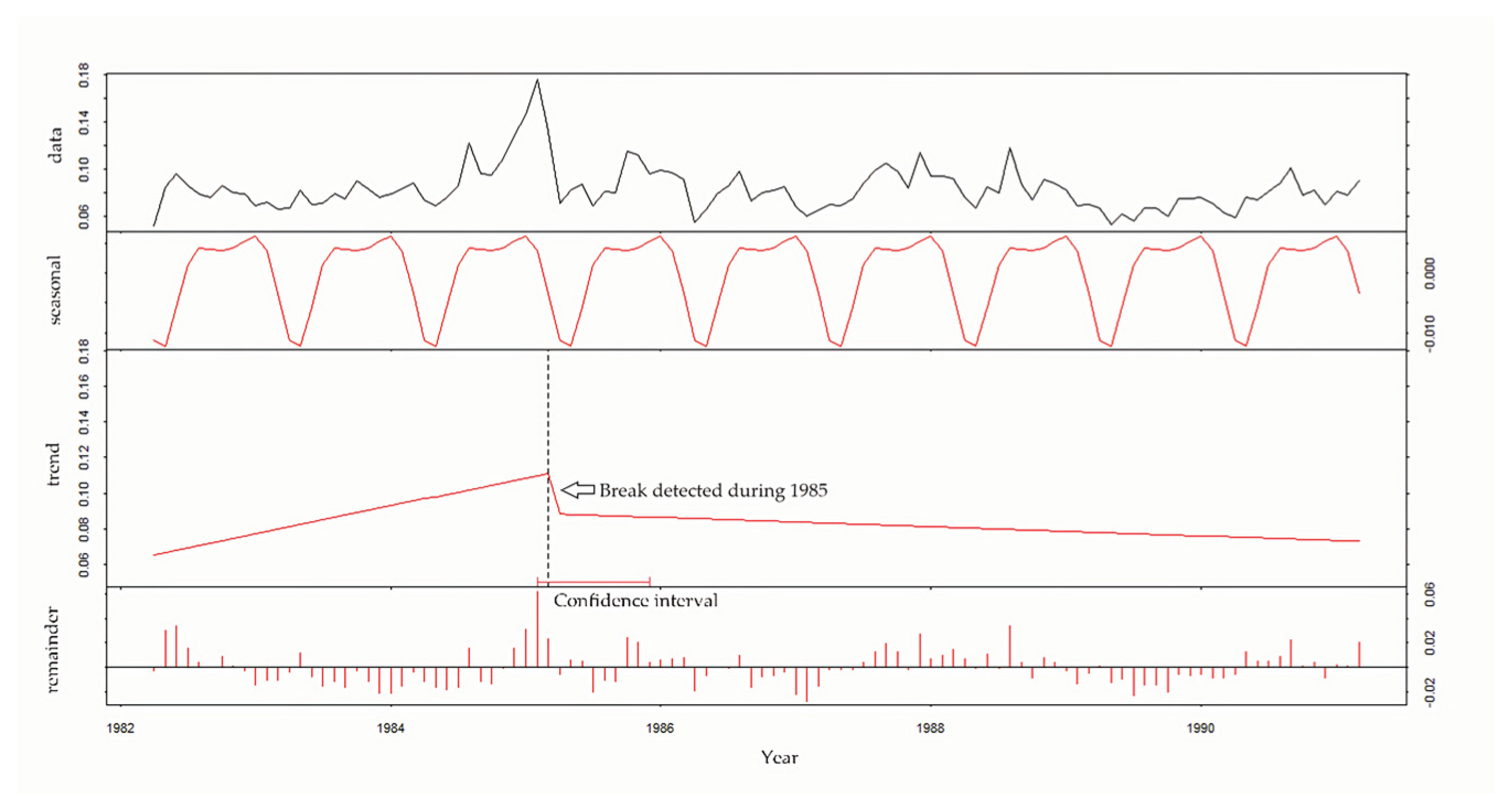 Remotesensing 16 04252 g010