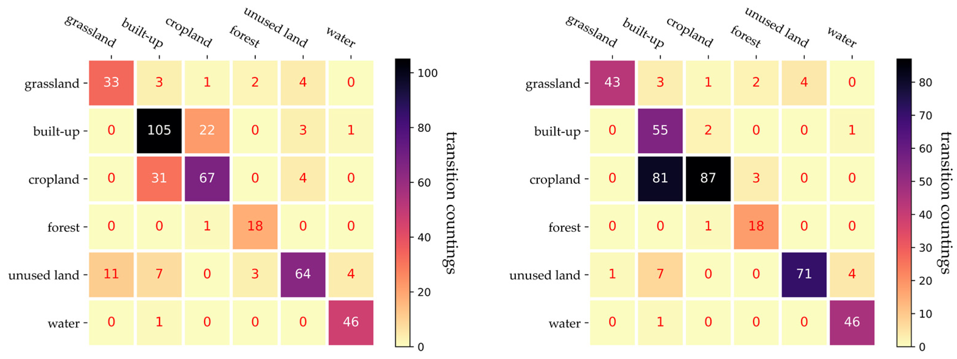 Remotesensing 16 04252 g016